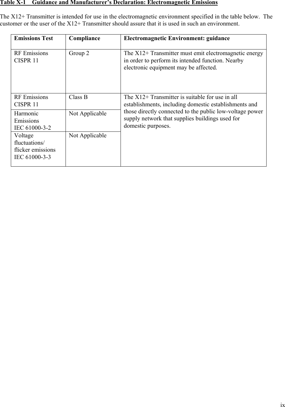  ix  Table X-1    Guidance and Manufacturer’s Declaration: Electromagnetic Emissions  The X12+ Transmitter is intended for use in the electromagnetic environment specified in the table below.  The customer or the user of the X12+ Transmitter should assure that it is used in such an environment.  Emissions Test Compliance Electromagnetic Environment: guidance RF Emissions CISPR 11  Group 2  The X12+ Transmitter must emit electromagnetic energy in order to perform its intended function. Nearby electronic equipment may be affected.  RF Emissions CISPR 11 Class B Harmonic Emissions IEC 61000-3-2 Not Applicable Voltage fluctuations/ flicker emissions IEC 61000-3-3 Not Applicable The X12+ Transmitter is suitable for use in all establishments, including domestic establishments and those directly connected to the public low-voltage power supply network that supplies buildings used for domestic purposes.  