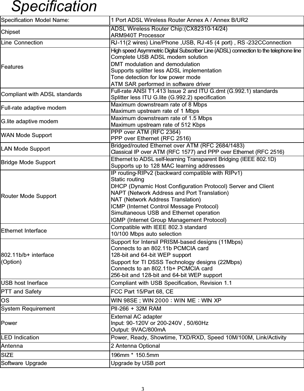 3SpecificationSpecification Model Name: 1 Port ADSL Wireless Router Annex A / Annex B/UR2Chipset ADSL Wireless Router Chip:(CX82310-14/24)ARM940T ProcessorLine Connection RJ-11(2 wires) Line/Phone ,USB, RJ-45 (4 port) , RS -232CConnectionFeaturesHigh speed Asymmetric Digital Subscriber Line (ADSL) connection to the telephone lineComplete USB ADSL modem solutionDMT modulation and demodulationSupports splitter less ADSL implementationTone detection for low power modeATM SAR performed in software driverCompliant with ADSL standards Full-rate ANSI T1.413 Issue 2 and ITU G.dmt (G.992.1) standardsSplitter less ITU G.lite (G.992.2) specificationFull-rate adaptive modem Maximum downstream rate of 8 MbpsMaximum upstream rate of 1 MbpsG.lite adaptive modem Maximum downstream rate of 1.5 MbpsMaximum upstream rate of 512 KbpsWAN Mode Support PPP over ATM (RFC 2364)PPP over Ethernet (RFC 2516)LAN Mode Support Bridged/routed Ethernet over ATM (RFC 2684/1483)Classical IP over ATM (RFC 1577) and PPP over Ethernet (RFC 2516)Bridge Mode Support Ethernet to ADSL self-learning Transparent Bridging (IEEE 802.1D)Supports up to 128 MAC learning addressesRouter Mode SupportIP routing-RIPv2 (backward compatible with RIPv1)Static routingDHCP (Dynamic Host Configuration Protocol) Server and ClientNAPT (Network Address and Port Translation)NAT (Network Address Translation)ICMP (Internet Control Message Protocol)Simultaneous USB and Ethernet operationIGMP (Internet Group Management Protocol)Ethernet Interface Compatible with IEEE 802.3 standard10/100 Mbps auto selection802.11b/b+ interface(Option)Support for Intersil PRISM-based designs (11Mbps)Connects to an 802.11b PCMCIA card128-bit and 64-bit WEP supportSupport for TI DSSS Technology designs (22Mbps)Connects to an 802.11b+ PCMCIA card256-bit and 128-bit and 64-bit WEP supportUSB host Inerface Compliant with USB Specification, Revision 1.1PTT and Safety  FCC Part 15/Part 68, CEOS WIN 98SE ; WIN 2000ΙWIN MEΙWIN XPSystem Requirement PII-266 + 32M RAMPowerExternal AC adapterInput: 90-120V or 200-240V , 50/60HzOutput: 9VAC/800mALED Indication Power, Ready, Showtime, TXD/RXD, Speed 10M/100M, Link/ActivityAntenna 2 Antenna OptionalSIZE 196mm *  150.5mmSoftware Upgrade Upgrade by USB port