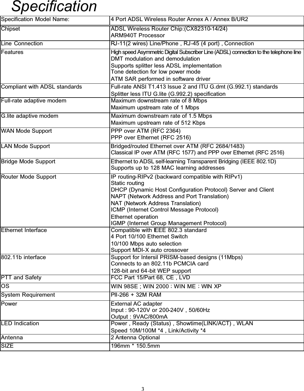 3SpecificationSpecification Model Name: 4 Port ADSL Wireless Router Annex A / Annex B/UR2Chipset ADSL Wireless Router Chip:(CX82310-14/24)ARM940T ProcessorLine Connection RJ-11(2 wires) Line/Phone , RJ-45 (4 port) , ConnectionFeatures High speed Asymmetric Digital Subscriber Line (ADSL) connection to the telephone lineDMT modulation and demodulationSupports splitter less ADSL implementationTone detection for low power modeATM SAR performed in software driverCompliant with ADSL standards Full-rate ANSI T1.413 Issue 2 and ITU G.dmt (G.992.1) standardsSplitter less ITU G.lite (G.992.2) specificationFull-rate adaptive modem Maximum downstream rate of 8 MbpsMaximum upstream rate of 1 MbpsG.lite adaptive modem Maximum downstream rate of 1.5 MbpsMaximum upstream rate of 512 KbpsWAN Mode Support PPP over ATM (RFC 2364)PPP over Ethernet (RFC 2516)LAN Mode Support Bridged/routed Ethernet over ATM (RFC 2684/1483)Classical IP over ATM (RFC 1577) and PPP over Ethernet (RFC 2516)Bridge Mode  Support Ethernet to ADSL self-learning Transparent Bridging (IEEE 802.1D)Supports up to 128 MAC learning addressesRouter Mode Support IP routing-RIPv2 (backward compatible with RIPv1)Static routingDHCP (Dynamic Host Configuration Protocol) Server and ClientNAPT (Network Address and Port Translation)NAT (Network Address Translation)ICMP (Internet Control Message Protocol)Ethernet operationIGMP (Internet Group Management Protocol)Ethernet Interface Compatible with IEEE 802.3 standard4 Port 10/100 Ethernet Switch10/100 Mbps auto selectionSupport MDI-X auto crossover802.11b interface Support for Intersil PRISM-based designs (11Mbps)Connects to an 802.11b PCMCIA card128-bit and 64-bit WEP supportPTT and Safety  FCC Part 15/Part 68, CE , LVDOS WIN 98SE ; WIN 2000ΙWIN MEΙWIN XPSystem Requirement PII-266 + 32M RAMPower External AC adapterInput : 90-120V or 200-240V , 50/60HzOutput : 9VAC/800mALED Indication Power , Ready (Status) , Showtime(LINK/ACT) , WLANSpeed 10M/100M *4 , Link/Activity *4Antenna 2 Antenna OptionalSIZE 196mm * 150.5mm