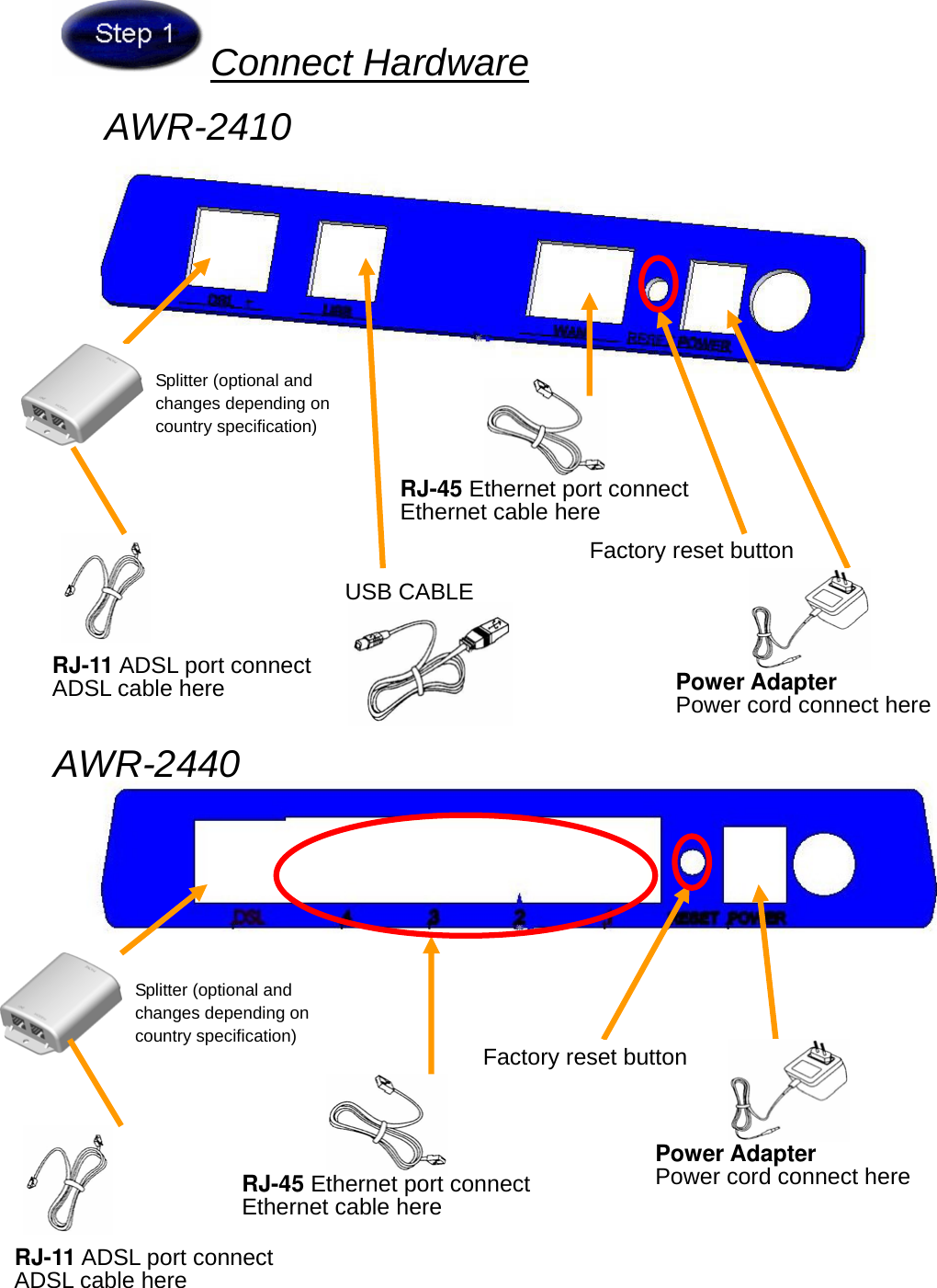 Connect HardwareRJ-45 Ethernet port connect Ethernet cable here Factory reset button Splitter (optional and changes depending on country specification)  AWR-2410 USB CABLE RJ-11 ADSL port connect ADSL cable here  Power Adapter  Power cord connect here RJ-45 Ethernet port connect Ethernet cable here  Splitter (optional and changes depending on country specification) Power Adapter  Power cord connect here Factory reset buttonAWR-2440 RJ-11 ADSL port connect ADSL cable here 