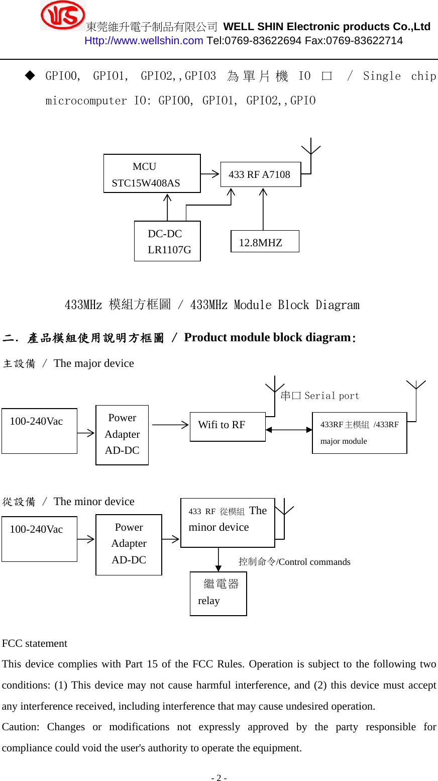 東莞維升電子制品有限公司 WELL SHIN Electronic products Co.,Ltd          Http://www.wellshin.com Tel:0769-83622694 Fax:0769-83622714  - 2 -  GPIO0,  GPIO1,  GPIO2,,GPIO3 為單片機 IO 口  /  Single  chip microcomputer IO: GPIO0, GPIO1, GPIO2,,GPIO                 433MHz 模組方框圖 / 433MHz Module Block Diagram 二．產品模組使用說明方框圖 / Product module block diagram: 主設備 / The major device        從設備 / The minor device         FCC statement This device complies with Part 15 of the FCC Rules. Operation is subject to the following two conditions: (1) This device may not cause harmful interference, and (2) this device must accept any interference received, including interference that may cause undesired operation. Caution: Changes or modifications not expressly approved by the party responsible for compliance could void the user&apos;s authority to operate the equipment. DC-DC LR1107GMCU STC15W408AS 433 RF A7108 12.8MHZPower Adapter AD-DC Wifi to RF 100-240Vac 433RF主模組 /433RF major module 串口 Serial port Power Adapter AD-DC 100-240Vac 繼電器relay 433 RF 從模組The minor device 控制命令/Control commands 