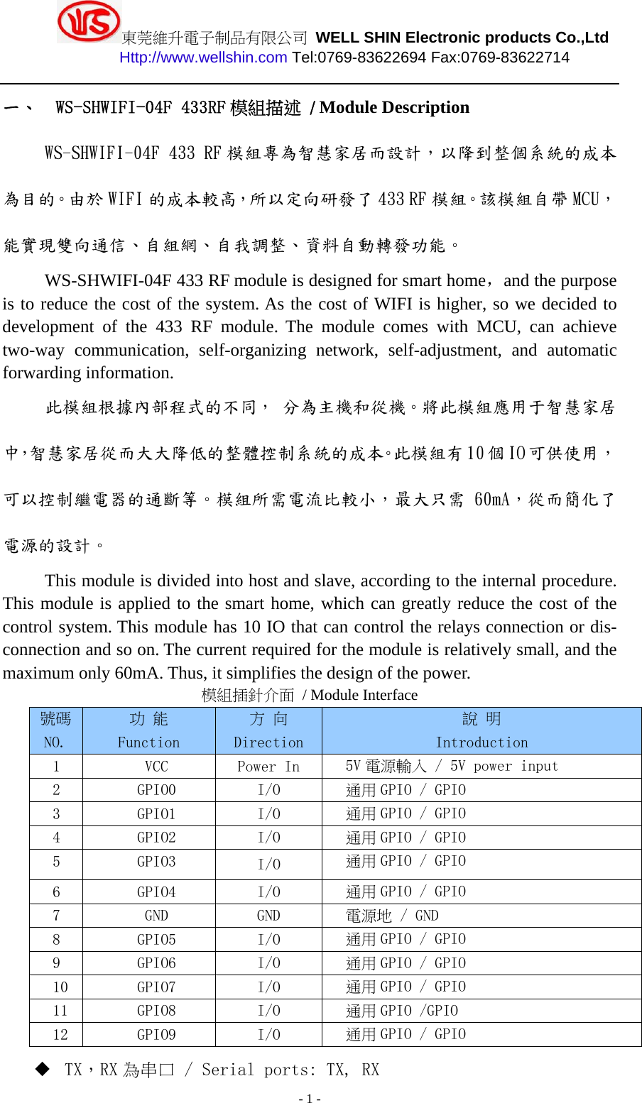 東莞維升電子制品有限公司 WELL SHIN Electronic products Co.,Ltd          Http://www.wellshin.com Tel:0769-83622694 Fax:0769-83622714  - 1 - 一、 WS-SHWIFI-04F 433RF 模組描述  / Module DescriptionWS-SHWIFI-04F 433 RF 模組專為智慧家居而設計，以降到整個系統的成本為目的。由於 WIFI 的成本較高，所以定向研發了 433 RF 模組。該模組自帶 MCU，能實現雙向通信、自組網、自我調整、資料自動轉發功能。 WS-SHWIFI-04F 433 RF module is designed for smart home，and the purpose is to reduce the cost of the system. As the cost of WIFI is higher, so we decided to development of the 433 RF module. The module comes with MCU, can achieve two-way communication, self-organizing network, self-adjustment, and automatic forwarding information. 此模組根據內部程式的不同， 分為主機和從機。將此模組應用于智慧家居中，智慧家居從而大大降低的整體控制系統的成本。此模組有10個IO可供使用，可以控制繼電器的通斷等。模組所需電流比較小，最大只需 60mA，從而簡化了電源的設計。 This module is divided into host and slave, according to the internal procedure. This module is applied to the smart home, which can greatly reduce the cost of the control system. This module has 10 IO that can control the relays connection or dis- connection and so on. The current required for the module is relatively small, and the maximum only 60mA. Thus, it simplifies the design of the power. 模組插針介面 / Module Interface 號碼NO. 功 能 Function 方 向 Direction 說 明 Introduction 1  VCC  Power In  5V 電源輸入 / 5V power input 2  GPIO0  I/O  通用 GPIO / GPIO 3  GPIO1  I/O  通用 GPIO / GPIO 4  GPIO2  I/O  通用 GPIO / GPIO 5  GPIO3  I/O  通用 GPIO / GPIO 6  GPIO4  I/O  通用 GPIO / GPIO 7  GND  GND  電源地 / GND 8  GPIO5  I/O  通用 GPIO / GPIO 9  GPIO6  I/O  通用 GPIO / GPIO 10  GPIO7  I/O  通用 GPIO / GPIO 11  GPIO8  I/O  通用 GPIO /GPIO 12  GPIO9  I/O  通用 GPIO / GPIO  TX，RX 為串口 / Serial ports: TX, RX 