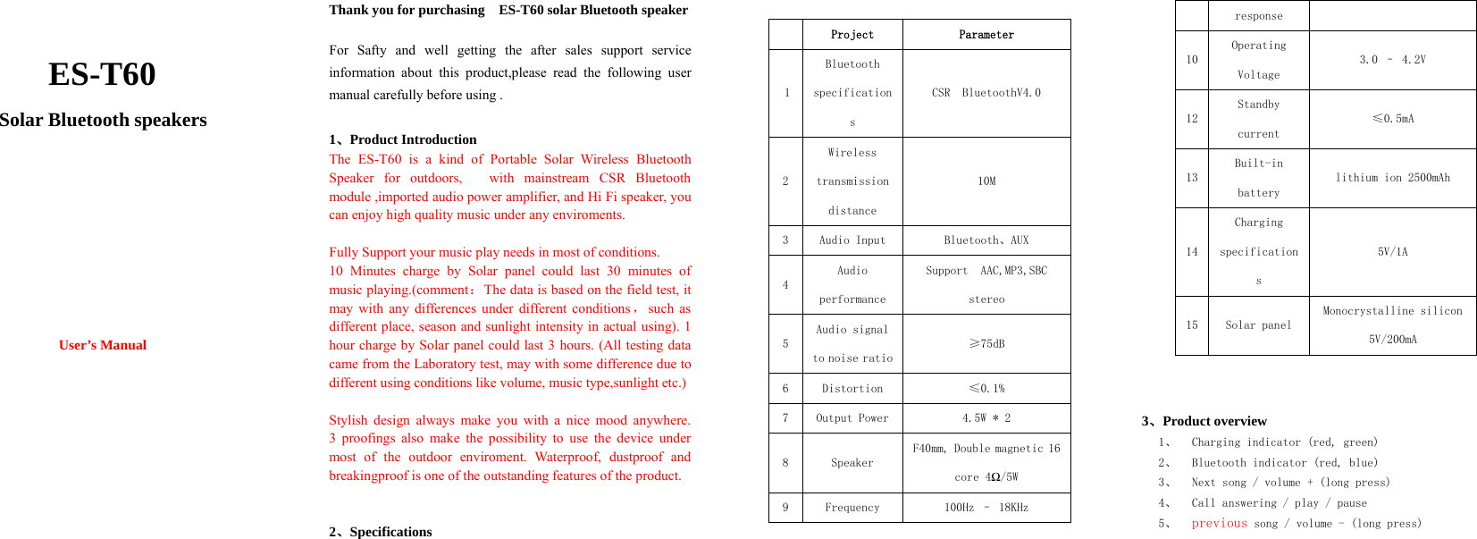 ES-T60Solar Bluetooth speakersUser’s ManualThank you for purchasing ES-T60 solar Bluetooth speakerFor Safty and well getting the after sales support serviceinformation about this product,please read the following usermanual carefully before using .1、Product IntroductionThe ES-T60 is a kind of Portable Solar Wireless BluetoothSpeaker for outdoors, with mainstream CSR Bluetoothmodule ,imported audio power amplifier, and Hi Fi speaker, youcan enjoy high quality music under any enviroments.Fully Support your music play needs in most of conditions.10 Minutes charge by Solar panel could last 30 minutes ofmusic playing.(comment：The data is based on the field test, itmay with any differences under different conditions ，such asdifferent place, season and sunlight intensity in actual using). 1hour charge by Solar panel could last 3 hours. (All testing datacame from the Laboratory test, may with some difference due todifferent using conditions like volume, music type,sunlight etc.)Stylish design always make you with a nice mood anywhere.3 proofings also make the possibility to use the device undermost of the outdoor enviroment. Waterproof, dustproof andbreakingproof is one of the outstanding features of the product.2、SpecificationsProject Parameter1BluetoothspecificationsCSR BluetoothV4.02Wirelesstransmissiondistance10M3 Audio Input Bluetooth、AUX4AudioperformanceSupport AAC,MP3,SBCstereo5Audio signalto noise ratio≥75dB6 Distortion ≤0.1%7 Output Power 4.5W * 28 SpeakerF40mm, Double magnetic 16core 4Ω/5W9 Frequency 100Hz – 18KHzresponse10OperatingVoltage3.0 – 4.2V12Standbycurrent≤0.5mA13Built-inbatterylithium ion 2500mAh14Chargingspecifications5V/1A15 Solar panelMonocrystalline silicon5V/200mA3、Product overview1、 Charging indicator (red, green)2、 Bluetooth indicator (red, blue)3、 Next song / volume + (long press)4、 Call answering / play / pause5、 previous song / volume - (long press)