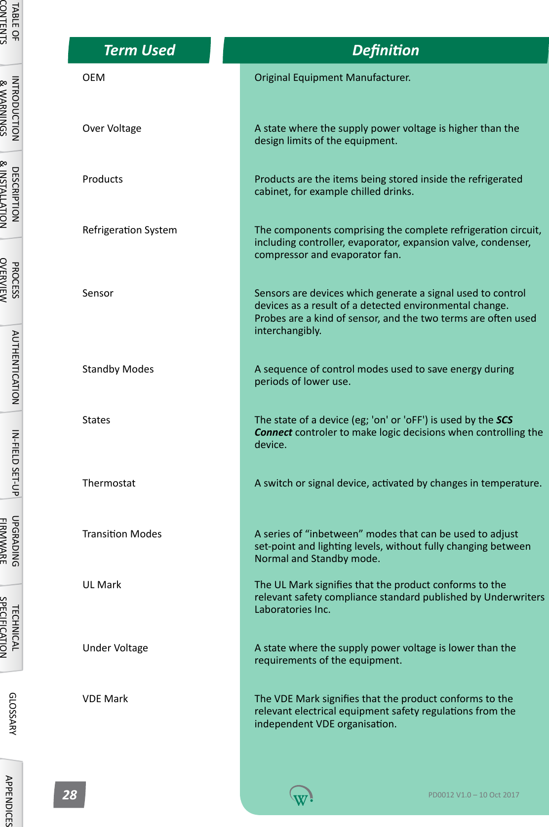 OEM OriginalEquipmentManufacturer.  OverVoltage Astatewherethesupplypowervoltageishigherthanthedesignlimitsoftheequipment. Products Productsaretheitemsbeingstoredinsidetherefrigeratedcabinet, for example chilled drinks. RefrigeraonSystem Thecomponentscomprisingthecompleterefrigeraoncircuit,includingcontroller,evaporator,expansionvalve,condenser,compressor and evaporator fan. Sensor Sensorsaredeviceswhichgenerateasignalusedtocontroldevicesasaresultofadetectedenvironmentalchange.Probesareakindofsensor,andthetwotermsareoenusedinterchangibly. Standby Modes Asequenceofcontrolmodesusedtosaveenergyduringperiods of lower use. States Thestateofadevice(eg;'on'or'oFF')isusedbytheSCS Connectcontrolertomakelogicdecisionswhencontrollingthedevice. Thermostat Aswitchorsignaldevice,acvatedbychangesintemperature.  TransionModes Aseriesof&ldquo;inbetween&rdquo;modesthatcanbeusedtoadjustset-pointandlighnglevels,withoutfullychangingbetweenNormal and Standby mode.UL Mark TheULMarksigniesthattheproductconformstotherelevant safety compliance standard published by Underwriters Laboratories Inc. UnderVoltage Astatewherethesupplypowervoltageislowerthantherequirements of the equipment. VDE Mark TheVDEMarksigniesthattheproductconformstotherelevantelectricalequipmentsafetyregulaonsfromtheindependentVDEorganisaon. DenionTerm UsedTABLE OF CONTENTSINTRODUCTION &amp; WARNINGSDESCRIPTION &amp; INSTALLATIONPROCESSOVERVIEWAUTHENTICATION IN-FIELD SET-UP UPGRADING FIRMWARETECHNICAL SPECIFICATIONGLOSSARY APPENDICESPD0012 V1.0 &ndash; 10 Oct 201728
