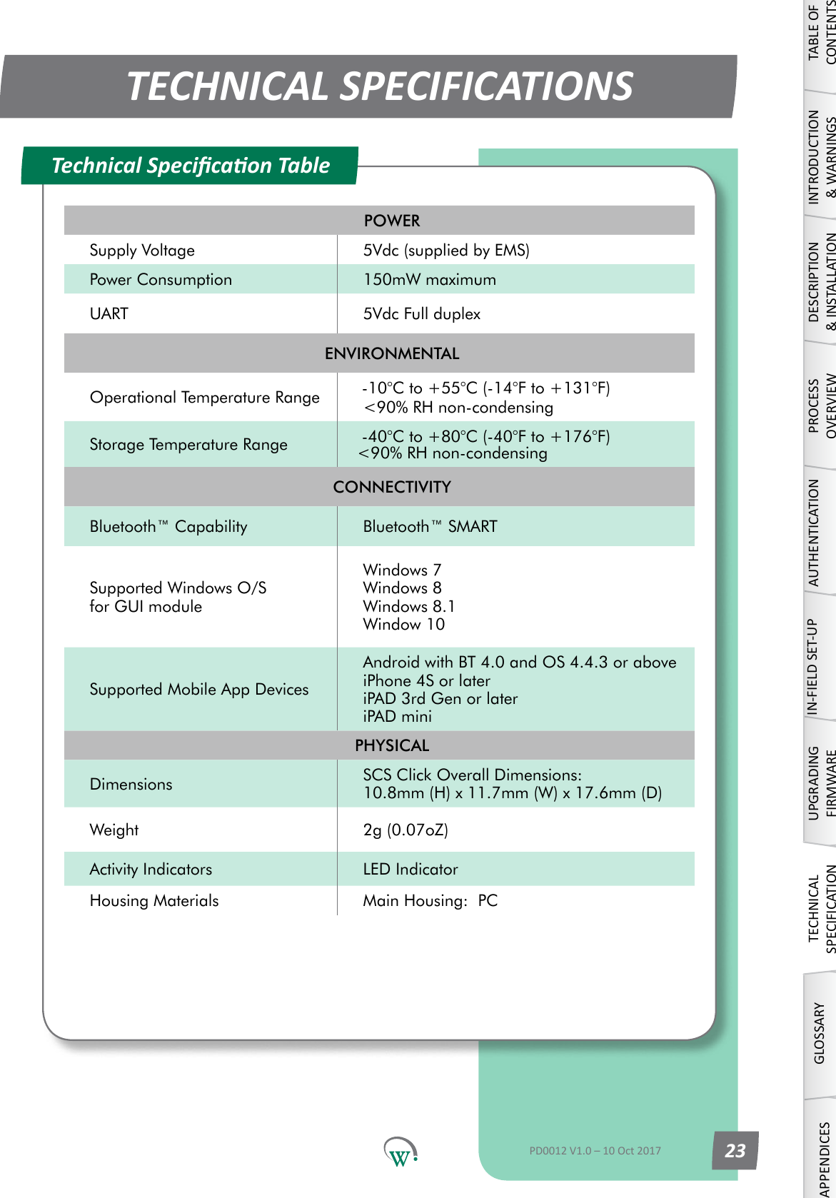 POWERSupply Voltage 5Vdc (supplied by EMS)Power Consumption 150mW maximumUART 5Vdc Full duplexENVIRONMENTALOperational Temperature Range      -10&deg;C to +55&deg;C (-14&deg;F to +131&deg;F) <90% RH non-condensingStorage Temperature Range      -40&deg;C to +80&deg;C (-40&deg;F to +176&deg;F)    <90% RH non-condensingCONNECTIVITYBluetooth&trade; Capability Bluetooth&trade; SMARTSupported Windows O/S for GUI moduleWindows 7 Windows 8 Windows 8.1 Window 10Supported Mobile App DevicesAndroid with BT 4.0 and OS 4.4.3 or above iPhone 4S or later iPAD 3rd Gen or later iPAD miniPHYSICALDimensions SCS Click Overall Dimensions: 10.8mm (H) x 11.7mm (W) x 17.6mm (D)Weight 2g (0.07oZ)Activity Indicators LED IndicatorHousing Materials Main Housing:  PCTECHNICAL SPECIFICATIONSTechnical Specicaon TableTABLE OF CONTENTSINTRODUCTION &amp; WARNINGSDESCRIPTION &amp; INSTALLATIONPROCESSOVERVIEWAUTHENTICATIONIN-FIELD SET-UPUPGRADING FIRMWARETECHNICAL SPECIFICATIONGLOSSARYAPPENDICESPD0012 V1.0 &ndash; 10 Oct 2017 23