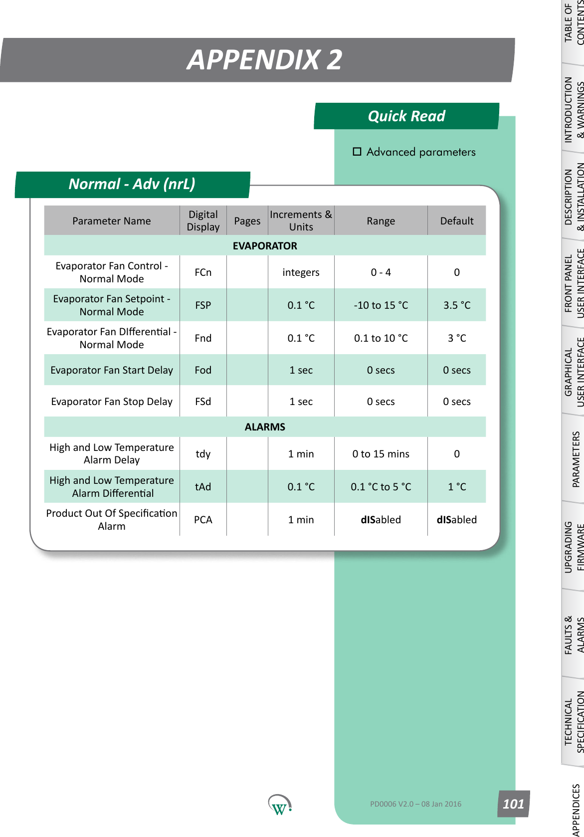 Parameter Name DigitalDisplay Pages Increments&amp;Units Range DefaultEVAPORATOREvaporator Fan Control - Normal Mode FCn integers 0 - 4 0Evaporator Fan Setpoint - Normal Mode FSP 0.1 &deg;C -10 to 15 &deg;C 3.5 &deg;CEvaporatorFanDIerenal-Normal Mode Fnd 0.1 &deg;C 0.1 to 10 &deg;C 3 &deg;CEvaporator Fan Start Delay Fod 1 sec 0 secs 0 secsEvaporator Fan Stop Delay FSd 1 sec 0 secs 0 secsALARMSHighandLowTemperature Alarm Delay tdy 1 min 0 to 15 mins 0HighandLowTemperature AlarmDierenal tAd 0.1 &deg;C 0.1 &deg;C to 5 &deg;C 1 &deg;CProductOutOfSpecicaonAlarm PCA 1 min dISabled dISabledQuick ReadAPPENDIX 2Normal - Adv (nrL)TABLE OF CONTENTSINTRODUCTION &amp; WARNINGSDESCRIPTION &amp; INSTALLATIONFRONT PANEL USER INTERFACEGRAPHICAL USER INTERFACEPARAMETERSUPGRADING FIRMWAREFAULTS &amp; ALARMSTECHNICAL SPECIFICATIONAPPENDICES Advanced parametersPD0006 V2.0 &ndash; 08 Jan 2016 101