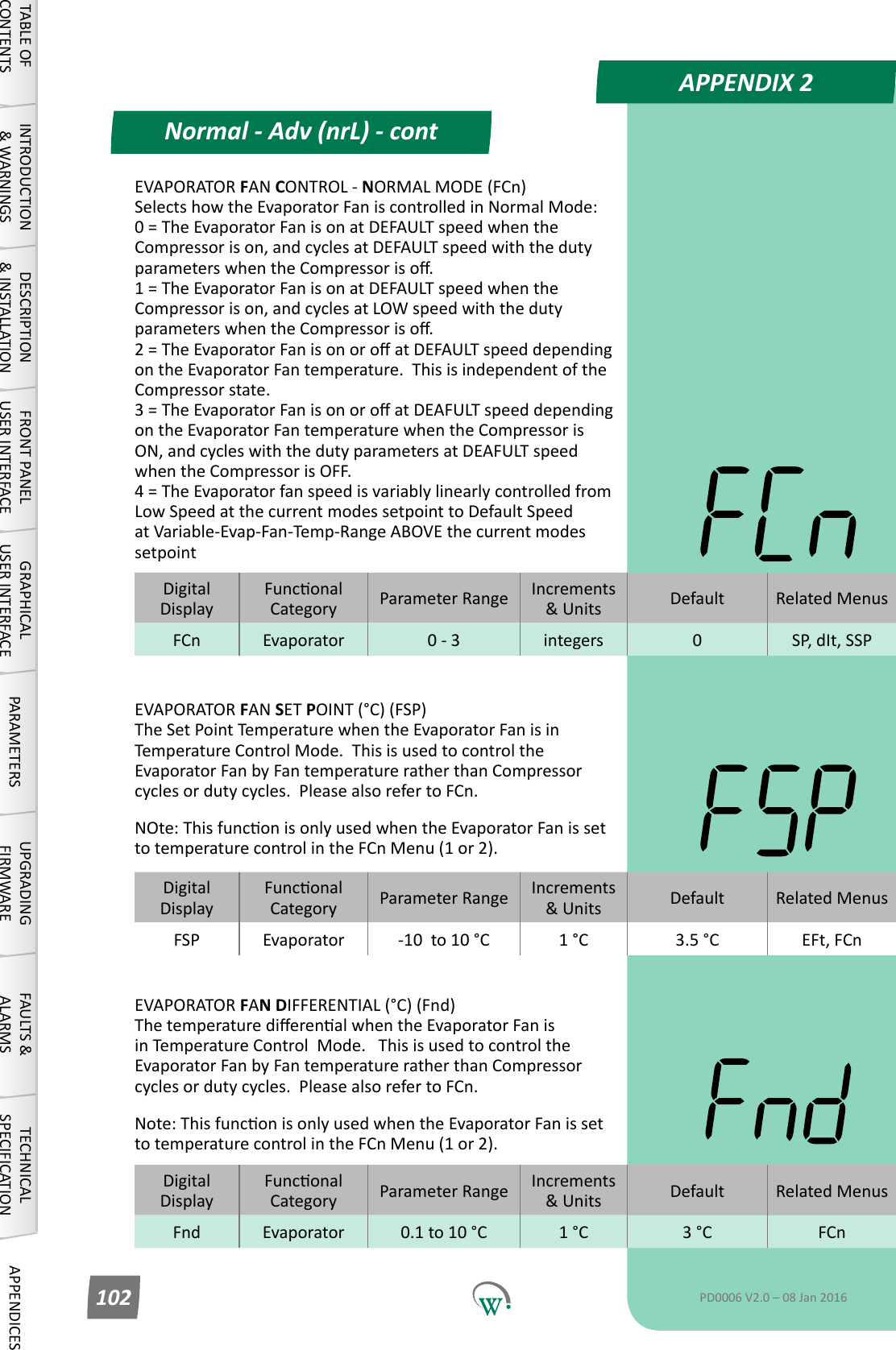 DigitalDisplayFunconalCategory ParameterRange Increments &amp;Units Default Related MenusFCn Evaporator 0 - 3 integers 0 SP, dIt, SSPDigitalDisplayFunconalCategory ParameterRange Increments &amp;Units Default Related MenusFSP Evaporator -10  to 10 &deg;C 1 &deg;C 3.5 &deg;C EFt, FCnDigitalDisplayFunconalCategory ParameterRange Increments &amp;Units Default Related MenusFnd Evaporator 0.1 to 10 &deg;C 1 &deg;C 3 &deg;C FCnAPPENDIX 2Normal - Adv (nrL) - contTABLE OF CONTENTSINTRODUCTION &amp; WARNINGSDESCRIPTION &amp; INSTALLATIONFRONT PANEL USER INTERFACEGRAPHICAL USER INTERFACE PARAMETERS UPGRADING FIRMWAREFAULTS &amp; ALARMSTECHNICAL SPECIFICATION APPENDICESPD0006 V2.0 &ndash; 08 Jan 2016102EVAPORATOR FAN CONTROL - NORMAL MODE (FCn) Selects how the Evaporator Fan is controlled in Normal Mode: 0 = The Evaporator Fan is on at DEFAULT speed when the Compressor is on, and cycles at DEFAULT speed with the duty parameterswhentheCompressoriso. 1 = The Evaporator Fan is on at DEFAULT speed when the Compressor is on, and cycles at LOW speed with the duty parameterswhentheCompressoriso. 2=TheEvaporatorFanisonoroatDEFAULTspeeddependingon the Evaporator Fan temperature.  This is independent of the Compressor state. 3=TheEvaporatorFanisonoroatDEAFULTspeeddependingon the Evaporator Fan temperature when the Compressor is ON, and cycles with the duty parameters at DEAFULT speed when the Compressor is OFF. 4 = The Evaporator fan speed is variably linearly controlled from Low Speed at the current modes setpoint to Default Speed atVariable-Evap-Fan-Temp-RangeABOVEthecurrentmodessetpointEVAPORATOR FAN SET POINT (&deg;C) (FSP) The Set Point Temperature when the Evaporator Fan is in Temperature Control Mode.  This is used to control the Evaporator Fan by Fan temperature rather than Compressor cycles or duty cycles.  Please also refer to FCn.NOte:ThisfunconisonlyusedwhentheEvaporatorFanissetto temperature control in the FCn Menu (1 or 2). EVAPORATOR FAN DIFFERENTIAL (&deg;C) (Fnd) ThetemperaturedierenalwhentheEvaporatorFan is in Temperature Control  Mode.   This is used to control the Evaporator Fan by Fan temperature rather than Compressor cycles or duty cycles.  Please also refer to FCn.Note:ThisfunconisonlyusedwhentheEvaporatorFanissetto temperature control in the FCn Menu (1 or 2). 