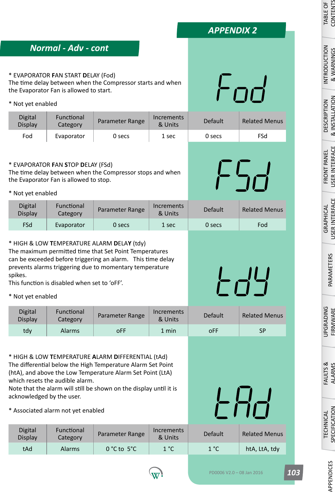 DigitalDisplayFunconalCategory ParameterRange Increments &amp;Units Default Related MenusFSd Evaporator 0 secs 1 sec 0 secs FodDigitalDisplayFunconalCategory ParameterRange Increments &amp;Units Default Related MenusFod Evaporator 0 secs 1 sec 0 secs FSdDigitalDisplayFunconalCategory ParameterRange Increments &amp;Units Default Related Menustdy Alarms oFF 1 min oFF SPDigitalDisplayFunconalCategory ParameterRange Increments &amp;Units Default Related MenustAd Alarms 0 &deg;C to  5&deg;C 1 &deg;C 1 &deg;C htA, LtA, tdyAPPENDIX 2Normal - Adv - contTABLE OF CONTENTSINTRODUCTION &amp; WARNINGSDESCRIPTION &amp; INSTALLATIONFRONT PANEL USER INTERFACEGRAPHICAL USER INTERFACEPARAMETERSUPGRADING FIRMWAREFAULTS &amp; ALARMSTECHNICAL SPECIFICATIONAPPENDICESPD0006 V2.0 &ndash; 08 Jan 2016 103* EVAPORATOR FAN STOP DELAY (FSd) ThemedelaybetweenwhentheCompressorstopsandwhenthe Evaporator Fan is allowed to stop.* Not yet enabled* EVAPORATOR FAN START DELAY (Fod) ThemedelaybetweenwhentheCompressorstartsandwhenthe Evaporator Fan is allowed to start.* Not yet enabled*HIGH&amp;LOWTEMPERATURE ALARM DELAY (tdy)   ThemaximumpermiedmethatSetPointTemperaturescanbeexceededbeforetriggeringanalarm.Thismedelaypreventsalarmstriggeringduetomomentarytemperaturespikes. Thisfunconisdisabledwhensetto&lsquo;oFF&rsquo;.* Not yet enabled*HIGH&amp;LOWTEMPERATURE ALARM DIFFERENTIAL (tAd) ThedierenalbelowtheHighTemperatureAlarmSetPoint(htA), and above the Low Temperature Alarm Set Point (LtA) which resets the audible alarm. Notethatthealarmwillsllbeshownonthedisplayunlitisacknowledgedbytheuser.* Associated alarm not yet enabled
