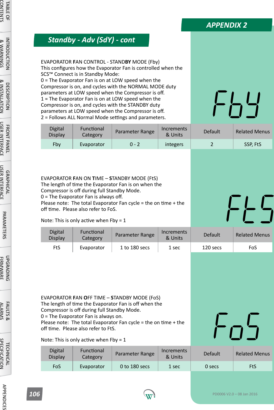 DigitalDisplayFunconalCategory ParameterRange Increments &amp;Units Default Related MenusFby Evaporator 0 - 2 integers 2 SSP, FtSDigitalDisplayFunconalCategory ParameterRange Increments &amp;Units Default Related MenusFtS Evaporator 1 to 180 secs 1 sec 120 secs FoSDigitalDisplayFunconalCategory ParameterRange Increments &amp;Units Default Related MenusFoS Evaporator 0 to 180 secs 1 sec 0 secs FtSAPPENDIX 2Standby - Adv (SdY) - contTABLE OF CONTENTSINTRODUCTION &amp; WARNINGSDESCRIPTION &amp; INSTALLATIONFRONT PANEL USER INTERFACEGRAPHICAL USER INTERFACE PARAMETERS UPGRADING FIRMWAREFAULTS &amp; ALARMSTECHNICAL SPECIFICATION APPENDICESPD0006 V2.0 &ndash; 08 Jan 2016106EVAPORATOR FAN CONTROL - STANDBY MODE (Fby) ThiscongureshowtheEvaporatorFaniscontrolledwhentheSCS&trade; Connect is in Standby Mode: 0 = The Evaporator Fan is on at LOW speed when the Compressor is on, and cycles with the NORMAL MODE duty parametersatLOWspeedwhentheCompressoriso. 1 = The Evaporator Fan is on at LOW speed when the Compressor is on, and cycles with the STANDBY duty parametersatLOWspeedwhentheCompressoriso. 2=FollowsALLNormalModesengsandparameters.EVAPORATOR FAN ON TIME&ndash;STANDBY MODE (FtS) ThelengthofmetheEvaporatorFanisonwhentheCompressorisoduringfullStandbyMode. 0=TheEvaporatorFanisalwayso. Pleasenote:ThetotalEvaporatorFancycle=theonme+theome.PleasealsorefertoFoS.Note:ThisisonlyacvewhenFby=1EVAPORATOR FAN OFFTIME&ndash;STANDBY MODE (FoS) ThelengthofmetheEvaporatorFanisowhentheCompressorisoduringfullStandbyMode. 0 = The Evaporator Fan is always on. Pleasenote:ThetotalEvaporatorFancycle=theonme+theome.PleasealsorefertoFtS.Note:ThisisonlyacvewhenFby=1