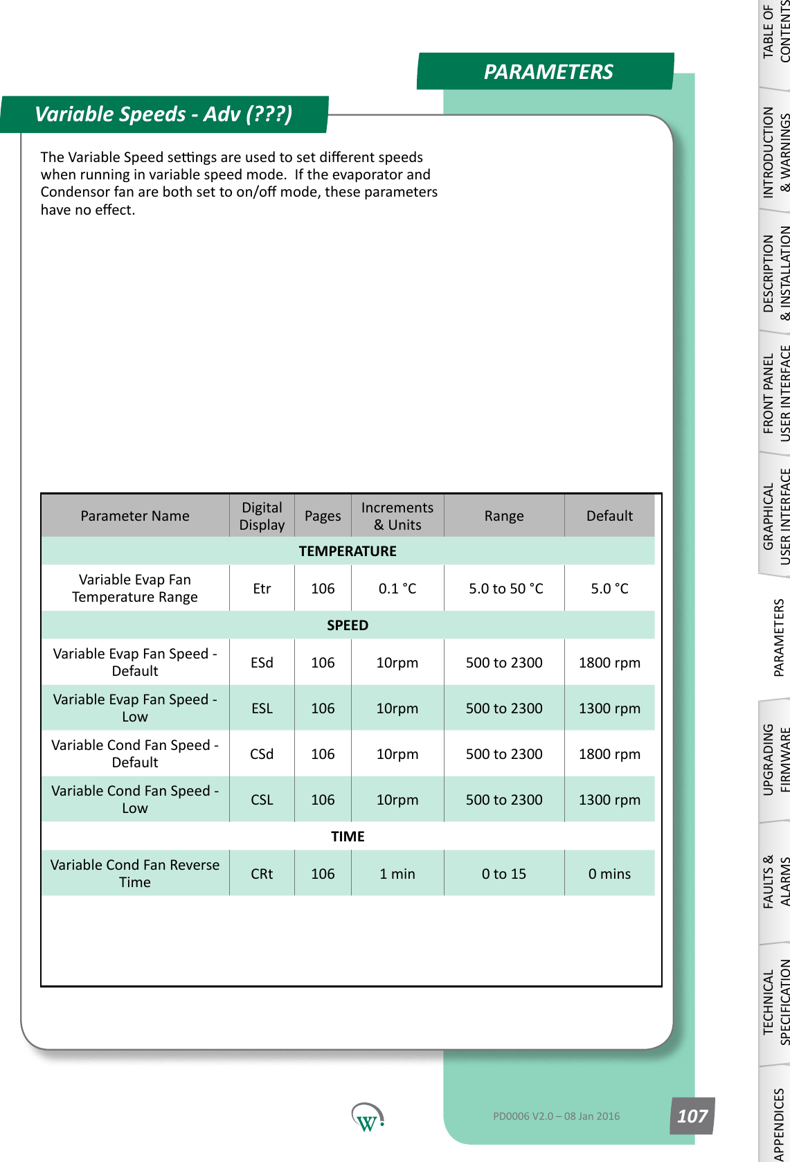 PARAMETERSTABLE OF CONTENTSINTRODUCTION &amp; WARNINGSDESCRIPTION &amp; INSTALLATIONFRONT PANEL USER INTERFACEGRAPHICAL USER INTERFACEPARAMETERSUPGRADING FIRMWAREFAULTS &amp; ALARMSTECHNICAL SPECIFICATIONAPPENDICESPD0006 V2.0 &ndash; 08 Jan 2016 107Parameter Name DigitalDisplay Pages Increments &amp;Units Range DefaultTEMPERATUREVariable Evap Fan TemperatureRange Etr 106 0.1 &deg;C  5.0 to 50 &deg;C 5.0 &deg;CSPEEDVariable Evap Fan Speed - Default ESd 106 10rpm 500 to 2300 1800 rpmVariable Evap Fan Speed - Low ESL 106 10rpm 500 to 2300 1300 rpmVariable Cond Fan Speed - Default CSd 106 10rpm 500 to 2300 1800 rpmVariable Cond Fan Speed - Low CSL 106 10rpm 500 to 2300 1300 rpmTIMEVariable Cond Fan Reverse Time CRt 106 1 min 0 to 15 0 minsVariable Speeds - Adv (???)TheVariableSpeedsengsareusedtosetdierentspeedswhenrunninginvariablespeedmode.IftheevaporatorandCondensorfanarebothsettoon/omode,theseparametershavenoeect.