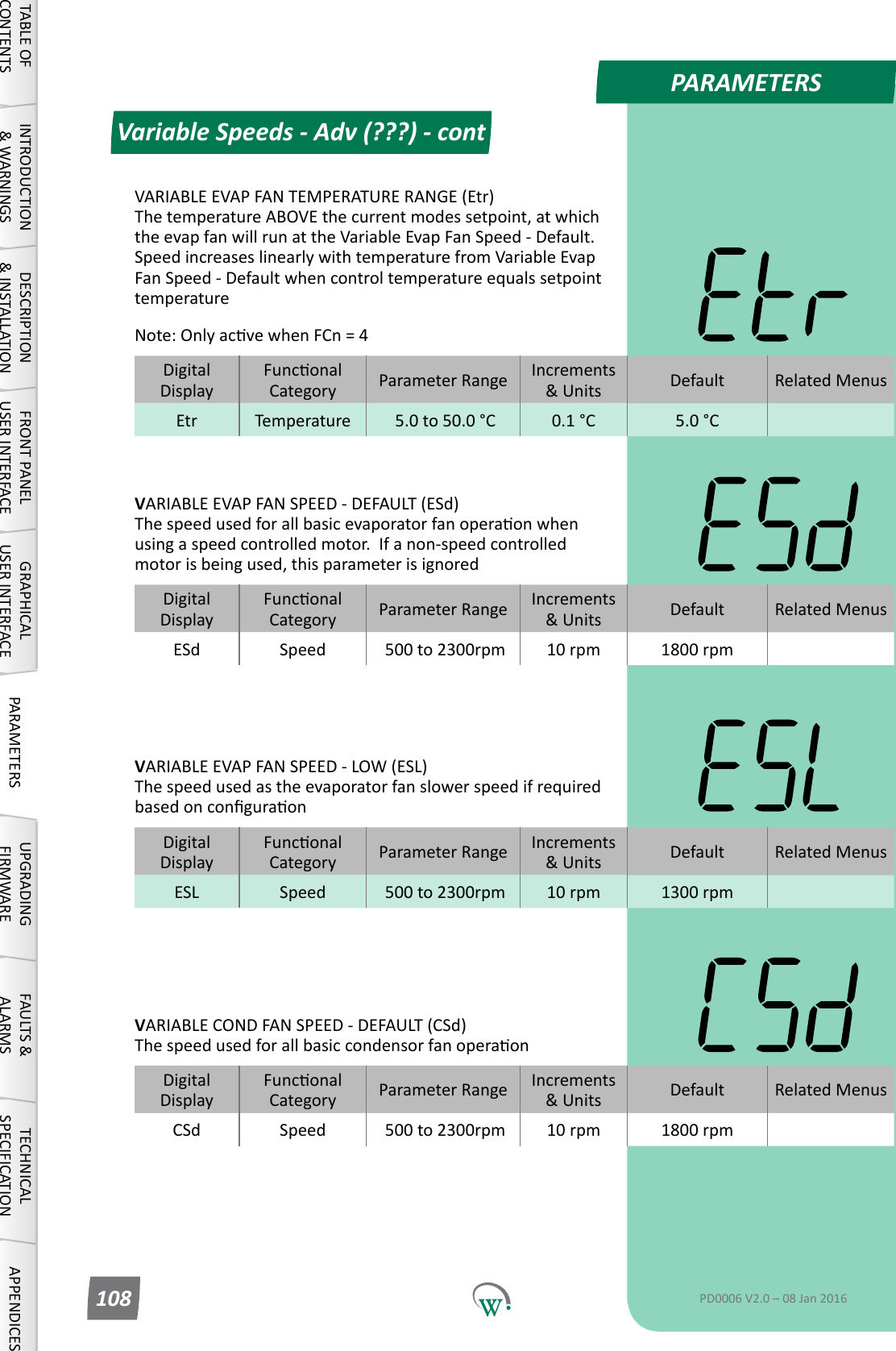 PARAMETERSTABLE OF CONTENTSINTRODUCTION &amp; WARNINGSDESCRIPTION &amp; INSTALLATIONFRONT PANEL USER INTERFACEGRAPHICAL USER INTERFACE PARAMETERS UPGRADING FIRMWAREFAULTS &amp; ALARMSTECHNICAL SPECIFICATION APPENDICESPD0006 V2.0 &ndash; 08 Jan 2016108DigitalDisplayFunconalCategory ParameterRange Increments &amp;Units Default Related MenusEtr Temperature  5.0 to 50.0 &deg;C 0.1 &deg;C 5.0 &deg;CVARIABLE EVAP FAN TEMPERATURE RANGE (Etr) The temperature ABOVE the current modes setpoint, at which the evap fan will run at the Variable Evap Fan Speed - Default.  Speed increases linearly with temperature from Variable Evap Fan Speed - Default when control temperature equals setpoint temperatureNote:OnlyacvewhenFCn=4VARIABLE EVAP FAN SPEED - DEFAULT (ESd) Thespeedusedforallbasicevaporatorfanoperaonwhenusingaspeedcontrolledmotor.Ifanon-speedcontrolledmotorisbeingused,thisparameterisignoredVARIABLE EVAP FAN SPEED - LOW (ESL) The speed used as the evaporator fan slower speed if required basedonconguraonVARIABLE COND FAN SPEED - DEFAULT (CSd) ThespeedusedforallbasiccondensorfanoperaonDigitalDisplayFunconalCategory ParameterRange Increments &amp;Units Default Related MenusESd Speed  500 to 2300rpm 10 rpm 1800 rpmDigitalDisplayFunconalCategory ParameterRange Increments &amp;Units Default Related MenusESL Speed  500 to 2300rpm 10 rpm 1300 rpmDigitalDisplayFunconalCategory ParameterRange Increments &amp;Units Default Related MenusCSd Speed  500 to 2300rpm 10 rpm 1800 rpmVariable Speeds - Adv (???) - cont