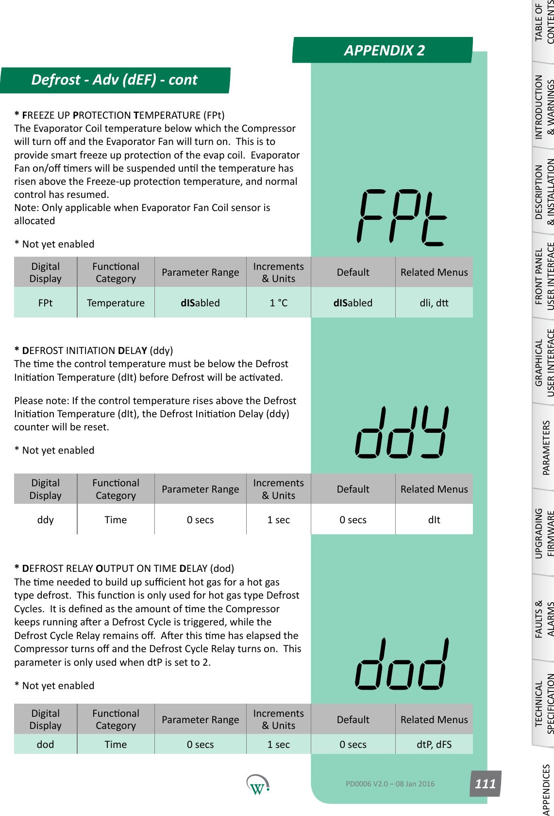 DigitalDisplayFunconalCategory ParameterRange Increments &amp;Units Default Related MenusFPt Temperature dISabled 1 &deg;C dISabled dli,dDigitalDisplayFunconalCategory ParameterRange Increments &amp;Units Default Related Menusdod Time 0 secs 1 sec 0 secs dtP, dFSDigitalDisplayFunconalCategory ParameterRange Increments &amp;Units Default Related Menusddy Time 0 secs 1 sec 0 secs dItAPPENDIX 2Defrost - Adv (dEF) - contTABLE OF CONTENTSINTRODUCTION &amp; WARNINGSDESCRIPTION &amp; INSTALLATIONFRONT PANEL USER INTERFACEGRAPHICAL USER INTERFACEPARAMETERSUPGRADING FIRMWAREFAULTS &amp; ALARMSTECHNICAL SPECIFICATIONAPPENDICESPD0006 V2.0 &ndash; 08 Jan 2016 111* DEFROST INITIATION DELAY (ddy) ThemethecontroltemperaturemustbebelowtheDefrostIniaonTemperature(dIt)beforeDefrostwillbeacvated.Please note: If the control temperature rises above the Defrost IniaonTemperature(dIt),theDefrostIniaonDelay(ddy)counter will be reset.* Not yet enabled* DEFROST RELAY OUTPUT ON TIME DELAY (dod) Themeneededtobuildupsucienthotgasforahotgastypedefrost.ThisfunconisonlyusedforhotgastypeDefrostCycles.ItisdenedastheamountofmetheCompressorkeepsrunningaeraDefrostCycleistriggered,whiletheDefrostCycleRelayremainso.AerthismehaselapsedtheCompressorturnsoandtheDefrostCycleRelayturnson.Thisparameter is only used when dtP is set to 2.* Not yet enabled* FREEZE UP PROTECTION TEMPERATURE (FPt) The Evaporator Coil temperature below which the Compressor willturnoandtheEvaporatorFanwillturnon.Thisistoprovidesmartfreezeupproteconoftheevapcoil.EvaporatorFanon/omerswillbesuspendedunlthetemperaturehasrisenabovetheFreeze-upprotecontemperature,andnormalcontrol has resumed. Note: Only applicable when Evaporator Fan Coil sensor is allocated* Not yet enabled