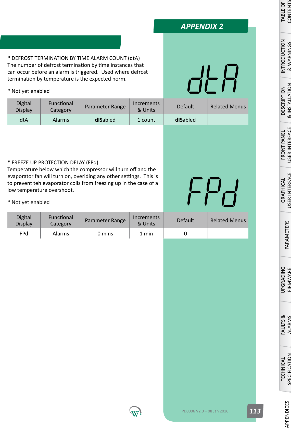 DigitalDisplayFunconalCategory ParameterRange Increments &amp;Units Default Related MenusdtA Alarms dISabled 1 count dISabledDigitalDisplayFunconalCategory ParameterRange Increments &amp;Units Default Related MenusFPd Alarms 0 mins 1 min 0APPENDIX 2TABLE OF CONTENTSINTRODUCTION &amp; WARNINGSDESCRIPTION &amp; INSTALLATIONFRONT PANEL USER INTERFACEGRAPHICAL USER INTERFACEPARAMETERSUPGRADING FIRMWAREFAULTS &amp; ALARMSTECHNICAL SPECIFICATIONAPPENDICESPD0006 V2.0 &ndash; 08 Jan 2016 113* DEFROST TERMINATION BY TIME ALARM COUNT (dtA) Thenumberofdefrostterminaonbymeinstancesthatcanoccurbeforeanalarmistriggered.Usedwheredefrostterminaonbytemperatureistheexpectednorm.* Not yet enabled* FREEZE UP PROTECTION DELAY (FPd) Temperaturebelowwhichthecompressorwillturnoandtheevaporatorfanwillturnon,overidinganyothersengs.Thisistopreventtehevaporatorcoilsfromfreezingupinthecaseofalow temperature overshoot.* Not yet enabled