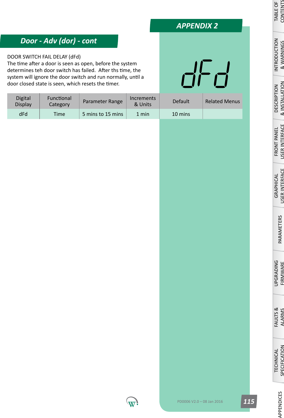 DigitalDisplayFunconalCategory ParameterRange Increments &amp;Units Default Related MenusdFd Time 5 mins to 15 mins 1 min 10 minsDOOR SWITCH FAIL DELAY (dFd) Themeaeradoorisseenasopen,beforethesystemdeterminestehdoorswitchhasfailed.Aerthsme,thesystemwillignorethedoorswitchandrunnormally,unladoorclosedstateisseen,whichresetsthemer.APPENDIX 2Door - Adv (dor) - contTABLE OF CONTENTSINTRODUCTION &amp; WARNINGSDESCRIPTION &amp; INSTALLATIONFRONT PANEL USER INTERFACEGRAPHICAL USER INTERFACEPARAMETERSUPGRADING FIRMWAREFAULTS &amp; ALARMSTECHNICAL SPECIFICATIONAPPENDICESPD0006 V2.0 &ndash; 08 Jan 2016 115