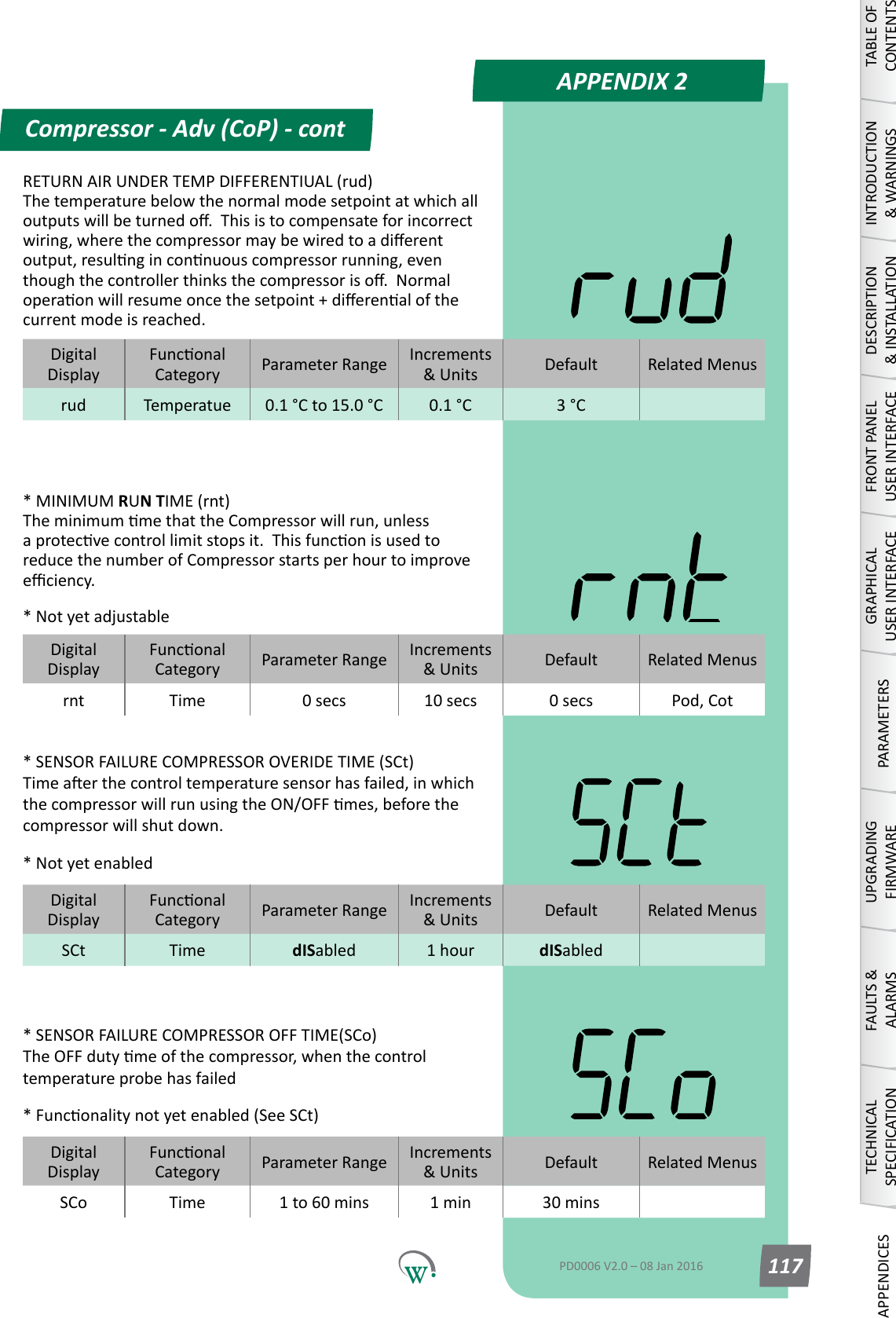 DigitalDisplayFunconalCategory ParameterRange Increments &amp;Units Default Related Menusrud Temperatue 0.1 &deg;C to 15.0 &deg;C 0.1 &deg;C 3 &deg;CDigitalDisplayFunconalCategory ParameterRange Increments &amp;Units Default Related MenusSCt Time dISabled 1 hour dISabledDigitalDisplayFunconalCategory ParameterRange Increments &amp;Units Default Related MenusSCo Time 1 to 60 mins 1 min 30 minsDigitalDisplayFunconalCategory ParameterRange Increments &amp;Units Default Related Menusrnt Time 0 secs 10 secs 0 secs Pod, CotAPPENDIX 2Compressor - Adv (CoP) - contTABLE OF CONTENTSINTRODUCTION &amp; WARNINGSDESCRIPTION &amp; INSTALLATIONFRONT PANEL USER INTERFACEGRAPHICAL USER INTERFACEPARAMETERSUPGRADING FIRMWAREFAULTS &amp; ALARMSTECHNICAL SPECIFICATIONAPPENDICESPD0006 V2.0 &ndash; 08 Jan 2016 117RETURN AIR UNDER TEMP DIFFERENTIUAL (rud) The temperature below the normal mode setpoint at which all outputswillbeturnedo.Thisistocompensateforincorrectwiring,wherethecompressormaybewiredtoadierentoutput,resulnginconnuouscompressorrunning,eventhoughthecontrollerthinksthecompressoriso.Normaloperaonwillresumeoncethesetpoint+dierenalofthecurrent mode is reached.* SENSOR FAILURE COMPRESSOR OVERIDE TIME (SCt) Timeaerthecontroltemperaturesensorhasfailed,inwhichthecompressorwillrunusingtheON/OFFmes,beforethecompressor will shut down.* Not yet enabled* SENSOR FAILURE COMPRESSOR OFF TIME(SCo) TheOFFdutymeofthecompressor,whenthecontroltemperature probe has failed*Funconalitynotyetenabled(SeeSCt)* MINIMUM RUN TIME (rnt) TheminimummethattheCompressorwillrun,unlessaprotecvecontrollimitstopsit.Thisfunconisusedtoreduce the number of Compressor starts per hour to improve eciency.* Not yet adjustable