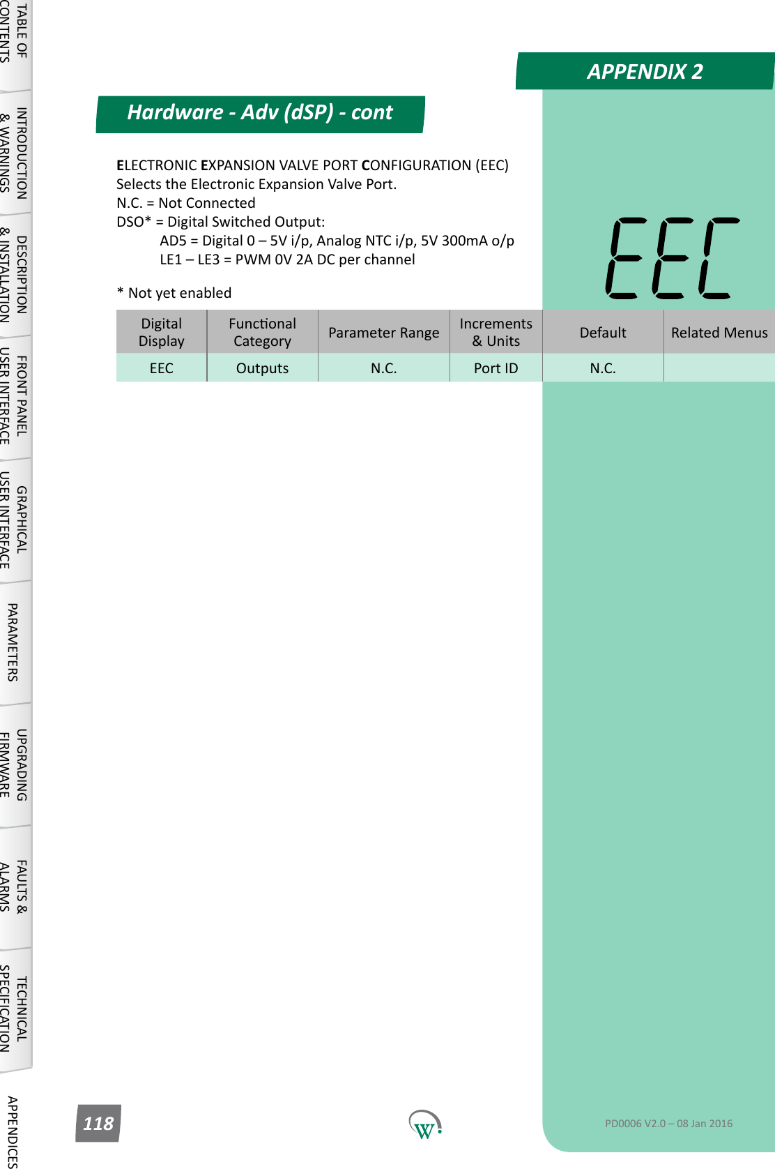 DigitalDisplayFunconalCategory ParameterRange Increments &amp;Units Default Related MenusEEC Outputs N.C. Port ID N.C.APPENDIX 2Hardware - Adv (dSP) - contTABLE OF CONTENTSINTRODUCTION &amp; WARNINGSDESCRIPTION &amp; INSTALLATIONFRONT PANEL USER INTERFACEGRAPHICAL USER INTERFACE PARAMETERS UPGRADING FIRMWAREFAULTS &amp; ALARMSTECHNICAL SPECIFICATION APPENDICESPD0006 V2.0 &ndash; 08 Jan 2016118ELECTRONIC EXPANSION VALVE PORT CONFIGURATION (EEC) Selects the Electronic Expansion Valve Port.   N.C. = Not Connected DSO*=DigitalSwitchedOutput: AD5=Digital0&ndash;5Vi/p,AnalogNTCi/p,5V300mAo/p LE1&ndash;LE3=PWM0V2ADCperchannel* Not yet enabled