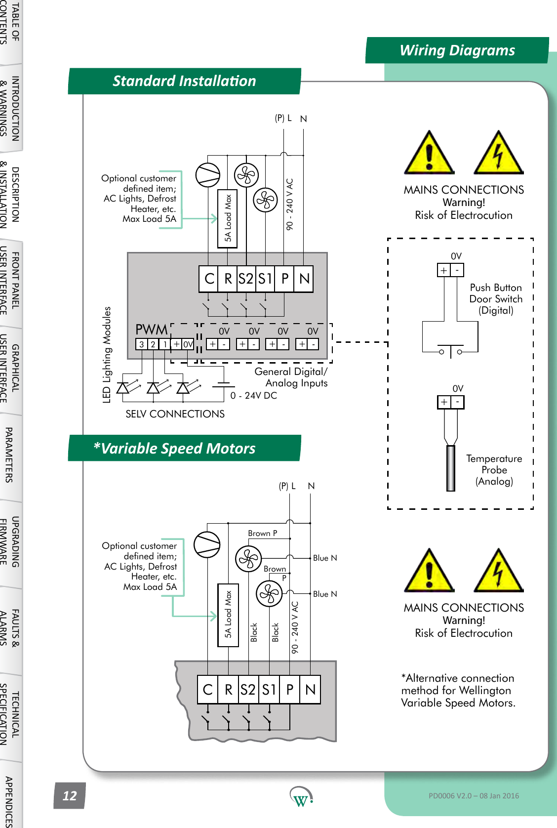 Wiring DiagramsStandard Installaon*Variable Speed MotorsPush Button Door Switch (Digital)Temperature Probe (Analog)MAINS CONNECTIONS Warning! Risk of ElectrocutionOptional customer dened item; AC Lights, Defrost Heater, etc. Max Load 5A90 - 240 V ACN5A Load Max(P) LNPC R S1S2+++++ ----12 0V0V0V0V0V0 - 24V DCLED Lighting ModulesPWMSELV CONNECTIONSGeneral Digital/Analog Inputs90 - 240 V AC5A Load MaxOptional customer dened item; AC Lights, Defrost Heater, etc. Max Load 5ANPC R S1S2N(P) LBlackBlackBrown PBrown PBlue NBlue N+-0V+-0VMAINS CONNECTIONS Warning! Risk of Electrocution*Alternative connection method for Wellington Variable Speed Motors.3TABLE OF CONTENTSINTRODUCTION &amp; WARNINGSDESCRIPTION &amp; INSTALLATIONFRONT PANEL USER INTERFACEGRAPHICAL USER INTERFACE PARAMETERS UPGRADING FIRMWAREFAULTS &amp; ALARMSTECHNICAL SPECIFICATION APPENDICESPD0006 V2.0 &ndash; 08 Jan 201612