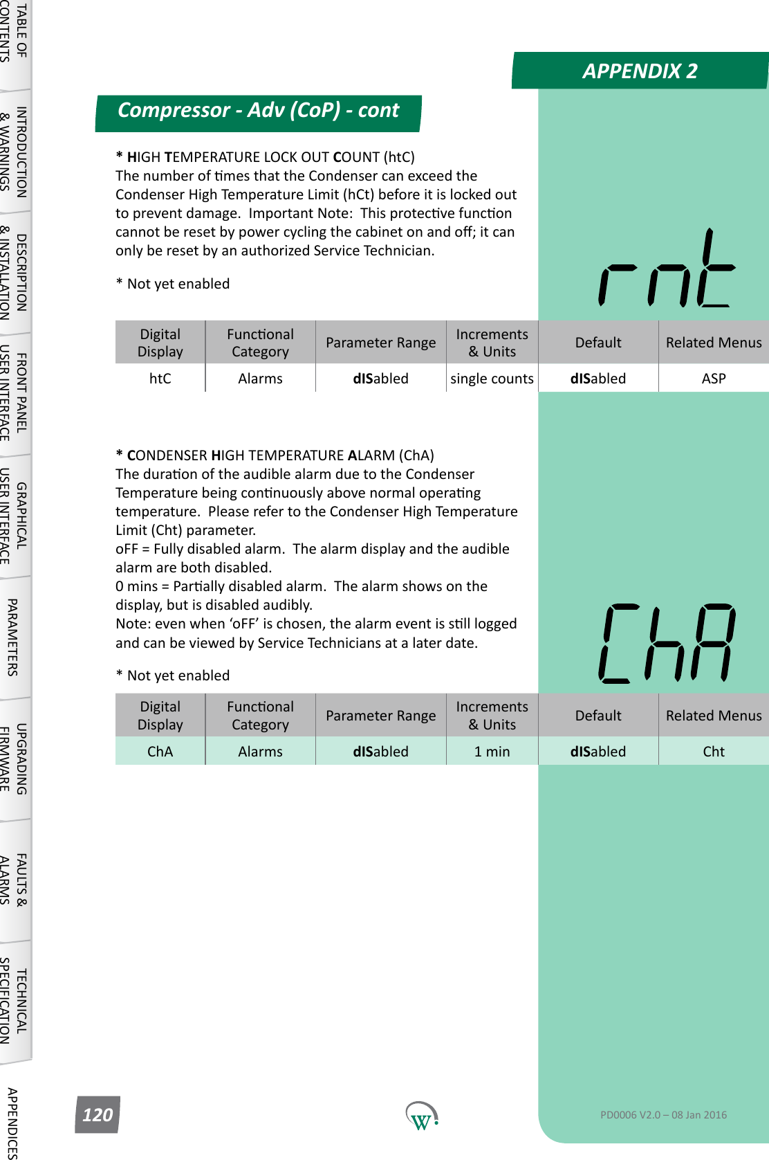 DigitalDisplayFunconalCategory ParameterRange Increments &amp;Units Default Related MenushtC Alarms dISabled singlecounts dISabled ASPDigitalDisplayFunconalCategory ParameterRange Increments &amp;Units Default Related MenusChA Alarms dISabled 1 min dISabled ChtCompressor - Adv (CoP) - contAPPENDIX 2TABLE OF CONTENTSINTRODUCTION &amp; WARNINGSDESCRIPTION &amp; INSTALLATIONFRONT PANEL USER INTERFACEGRAPHICAL USER INTERFACE PARAMETERS UPGRADING FIRMWAREFAULTS &amp; ALARMSTECHNICAL SPECIFICATION APPENDICESPD0006 V2.0 &ndash; 08 Jan 2016120* HIGH TEMPERATURE LOCK OUT COUNT (htC) ThenumberofmesthattheCondensercanexceedtheCondenserHighTemperatureLimit(hCt)beforeitislockedouttopreventdamage.ImportantNote:Thisprotecvefunconcannotberesetbypowercyclingthecabinetonando;itcanonlyberesetbyanauthorizedServiceTechnician.* Not yet enabled* CONDENSER HIGH TEMPERATURE ALARM (ChA) TheduraonoftheaudiblealarmduetotheCondenserTemperaturebeingconnuouslyabovenormaloperangtemperature.PleaserefertotheCondenserHighTemperatureLimit (Cht) parameter. oFF = Fully disabled alarm.  The alarm display and the audible alarm are both disabled. 0mins=Parallydisabledalarm.Thealarmshowsonthedisplay, but is disabled audibly. Note:evenwhen&lsquo;oFF&rsquo;ischosen,thealarmeventissllloggedand can be viewed by Service Technicians at a later date.* Not yet enabled