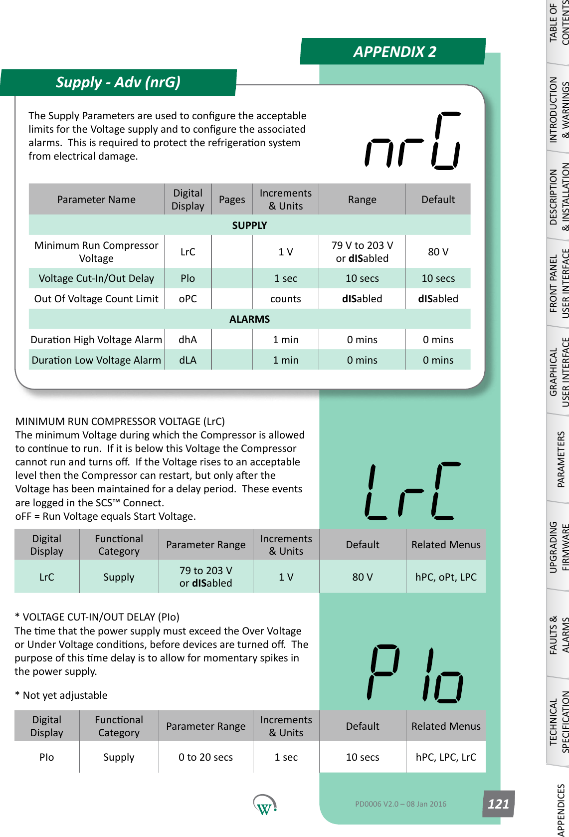 Parameter Name DigitalDisplay Pages Increments &amp;Units Range DefaultSUPPLYMinimum Run Compressor Voltage LrC 1 V 79 V to 203 V or dISabled 80 VVoltageCut-In/OutDelay Plo 1 sec 10 secs 10 secsOutOfVoltageCountLimit oPC counts dISabled dISabledALARMSDuraonHighVoltageAlarm dhA 1 min 0 mins 0 minsDuraonLowVoltageAlarm dLA 1 min 0 mins 0 minsDigitalDisplayFunconalCategory ParameterRange Increments &amp;Units Default Related MenusLrC Supply 79 to 203 V or dISabled 1 V 80 V hPC, oPt, LPCDigitalDisplayFunconalCategory ParameterRange Increments &amp;Units Default Related MenusPIo Supply 0 to 20 secs 1 sec 10 secs hPC, LPC, LrCAPPENDIX 2Supply - Adv (nrG)TABLE OF CONTENTSINTRODUCTION &amp; WARNINGSDESCRIPTION &amp; INSTALLATIONFRONT PANEL USER INTERFACEGRAPHICAL USER INTERFACEPARAMETERSUPGRADING FIRMWAREFAULTS &amp; ALARMSTECHNICAL SPECIFICATIONAPPENDICESPD0006 V2.0 &ndash; 08 Jan 2016 121TheSupplyParametersareusedtoconguretheacceptablelimitsfortheVoltagesupplyandtoconguretheassociatedalarms.Thisisrequiredtoprotecttherefrigeraonsystemfromelectricaldamage.MINIMUM RUN COMPRESSOR VOLTAGE (LrC) TheminimumVoltageduringwhichtheCompressorisallowedtoconnuetorun.IfitisbelowthisVoltagetheCompressorcannotrunandturnso.IftheVoltagerisestoanacceptablelevelthentheCompressorcanrestart,butonlyaertheVoltagehasbeenmaintainedforadelayperiod.TheseeventsareloggedintheSCS&trade;Connect. oFF=RunVoltageequalsStartVoltage.* VOLTAGE CUT-IN/OUT DELAY (PIo) ThemethatthepowersupplymustexceedtheOverVoltageorUnderVoltagecondions,beforedevicesareturnedo.Thepurposeofthismedelayistoallowformomentaryspikesinthe power supply.* Not yet adjustable
