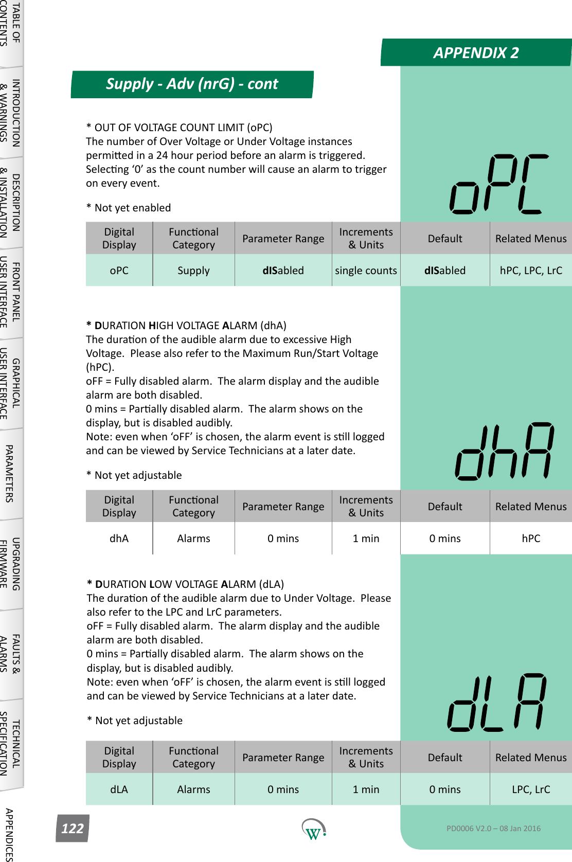 DigitalDisplayFunconalCategory ParameterRange Increments &amp;Units Default Related MenusdhA Alarms 0 mins 1 min 0 mins hPCDigitalDisplayFunconalCategory ParameterRange Increments &amp;Units Default Related MenusoPC Supply dISabled singlecounts dISabled hPC, LPC, LrCDigitalDisplayFunconalCategory ParameterRange Increments &amp;Units Default Related MenusdLA Alarms 0 mins 1 min 0 mins LPC, LrCSupply - Adv (nrG) - contAPPENDIX 2TABLE OF CONTENTSINTRODUCTION &amp; WARNINGSDESCRIPTION &amp; INSTALLATIONFRONT PANEL USER INTERFACEGRAPHICAL USER INTERFACE PARAMETERS UPGRADING FIRMWAREFAULTS &amp; ALARMSTECHNICAL SPECIFICATION APPENDICESPD0006 V2.0 &ndash; 08 Jan 2016122* OUT OF VOLTAGE COUNT LIMIT (oPC) ThenumberofOverVoltageorUnderVoltageinstancespermiedina24hourperiodbeforeanalarmistriggered. Selecng&lsquo;0&rsquo;asthecountnumberwillcauseanalarmtotriggeron every event.* Not yet enabled* DURATION HIGH VOLTAGE ALARM (dhA) TheduraonoftheaudiblealarmduetoexcessiveHighVoltage.PleasealsorefertotheMaximumRun/StartVoltage(hPC). oFF = Fully disabled alarm.  The alarm display and the audible alarm are both disabled. 0mins=Parallydisabledalarm.Thealarmshowsonthedisplay, but is disabled audibly. Note:evenwhen&lsquo;oFF&rsquo;ischosen,thealarmeventissllloggedand can be viewed by Service Technicians at a later date.* Not yet adjustable* DURATION LOW VOLTAGE ALARM (dLA) TheduraonoftheaudiblealarmduetoUnderVoltage.Pleasealso refer to the LPC and LrC parameters. oFF = Fully disabled alarm.  The alarm display and the audible alarm are both disabled. 0mins=Parallydisabledalarm.Thealarmshowsonthedisplay, but is disabled audibly. Note:evenwhen&lsquo;oFF&rsquo;ischosen,thealarmeventissllloggedand can be viewed by Service Technicians at a later date.* Not yet adjustable