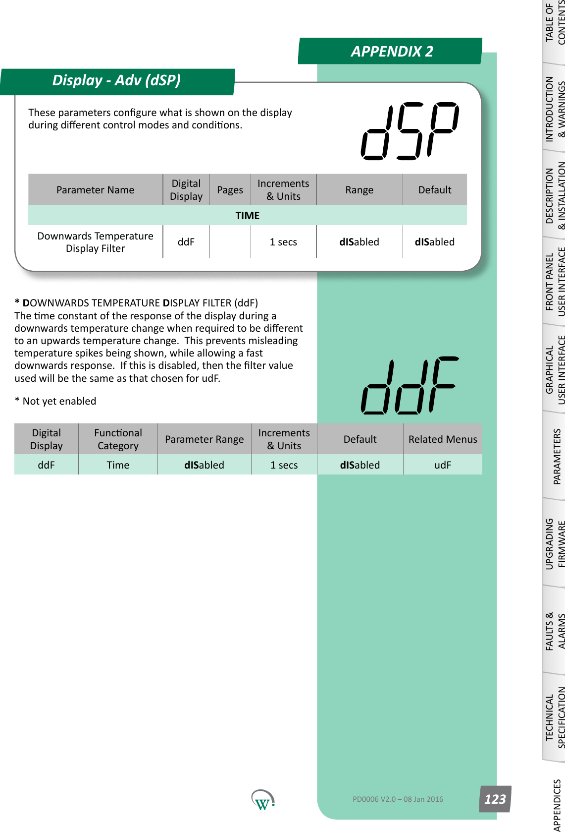 DigitalDisplayFunconalCategory ParameterRange Increments &amp;Units Default Related MenusddF Time dISabled 1 secs dISabled udFParameter Name DigitalDisplay Pages Increments &amp;Units Range DefaultTIMEDownwards Temperature Display Filter ddF 1 secs dISabled dISabledAPPENDIX 2Display - Adv (dSP)TABLE OF CONTENTSINTRODUCTION &amp; WARNINGSDESCRIPTION &amp; INSTALLATIONFRONT PANEL USER INTERFACEGRAPHICAL USER INTERFACEPARAMETERSUPGRADING FIRMWAREFAULTS &amp; ALARMSTECHNICAL SPECIFICATIONAPPENDICESPD0006 V2.0 &ndash; 08 Jan 2016 123* DOWNWARDS TEMPERATURE DISPLAY FILTER (ddF) Themeconstantoftheresponseofthedisplayduringadownwardstemperaturechangewhenrequiredtobedierenttoanupwardstemperaturechange.Thispreventsmisleadingtemperaturespikesbeingshown,whileallowingafastdownwardsresponse.Ifthisisdisabled,thentheltervalueused will be the same as that chosen for udF.* Not yet enabledTheseparameterscongurewhatisshownonthedisplayduringdierentcontrolmodesandcondions.
