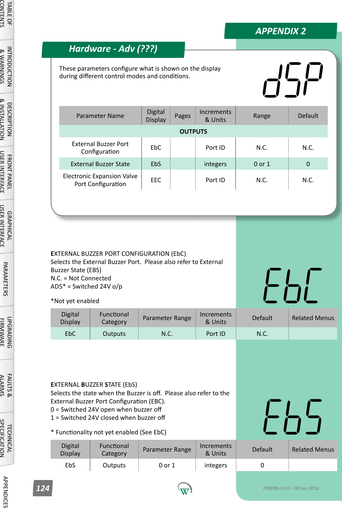 DigitalDisplayFunconalCategory ParameterRange Increments &amp;Units Default Related MenusEbC Outputs N.C. Port ID N.C.DigitalDisplayFunconalCategory ParameterRange Increments &amp;Units Default Related MenusEbS Outputs 0 or 1 integers 0Parameter Name DigitalDisplay Pages Increments &amp;Units Range DefaultOUTPUTSExternalBuzzerPortConguraon EbC Port ID N.C. N.C.ExternalBuzzerState EbS integers 0 or 1 0Electronic Expansion Valve PortConguraon EEC Port ID N.C. N.C.Hardware - Adv (???)Theseparameterscongurewhatisshownonthedisplayduringdierentcontrolmodesandcondions.APPENDIX 2TABLE OF CONTENTSINTRODUCTION &amp; WARNINGSDESCRIPTION &amp; INSTALLATIONFRONT PANEL USER INTERFACEGRAPHICAL USER INTERFACE PARAMETERS UPGRADING FIRMWAREFAULTS &amp; ALARMSTECHNICAL SPECIFICATION APPENDICESPD0006 V2.0 &ndash; 08 Jan 2016124EXTERNAL BUZZER PORT CONFIGURATION (EbC) SelectstheExternalBuzzerPort.PleasealsorefertoExternalBuzzerState(EBS) N.C. = Not Connected AD5* = Switched 24V o/p*Not yet enabledEXTERNAL BUZZER STATE (EbS) SelectsthestatewhentheBuzzeriso.PleasealsorefertotheExternalBuzzerPortConguraon(EBC). 0=Switched24Vopenwhenbuzzero 1=Switched24Vclosedwhenbuzzero*Funconalitynotyetenabled(SeeEbC)