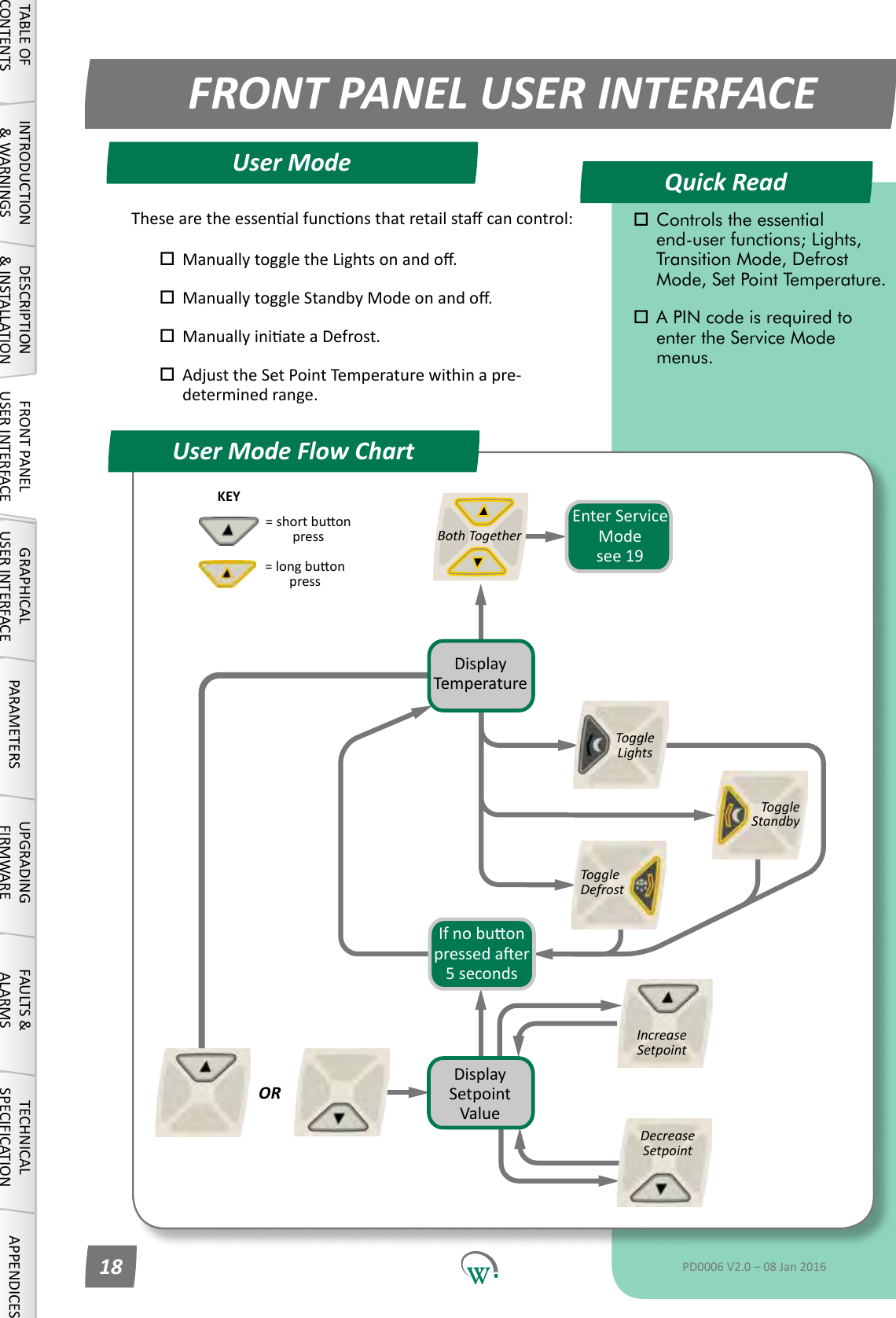 Quick ReadFRONT PANEL USER INTERFACEUser Mode Flow ChartUser ModeORDisplay TemperatureEnter Service Mode see 19Toggle LightsBoth TogetherKEY=shortbuonpress=longbuonpressDisplay Setpoint ValueIncrease SetpointDecrease SetpointIfnobuonpressedaer5 secondsToggle DefrostToggle StandbyTABLE OF CONTENTSINTRODUCTION &amp; WARNINGSDESCRIPTION &amp; INSTALLATIONFRONT PANEL USER INTERFACEGRAPHICAL USER INTERFACE PARAMETERS UPGRADING FIRMWAREFAULTS &amp; ALARMSTECHNICAL SPECIFICATION APPENDICES Controls the essential      end-user functions; Lights,    Transition Mode, Defrost    Mode, Set Point Temperature. A PIN code is required to    enter the Service Mode    menus.PD0006 V2.0 &ndash; 08 Jan 201618Thesearetheessenalfunconsthatretailstacancontrol: ManuallytoggletheLightsonando. ManuallytoggleStandbyModeonando. ManuallyiniateaDefrost. Adjust the Set Point Temperature within a pre-    determinedrange.