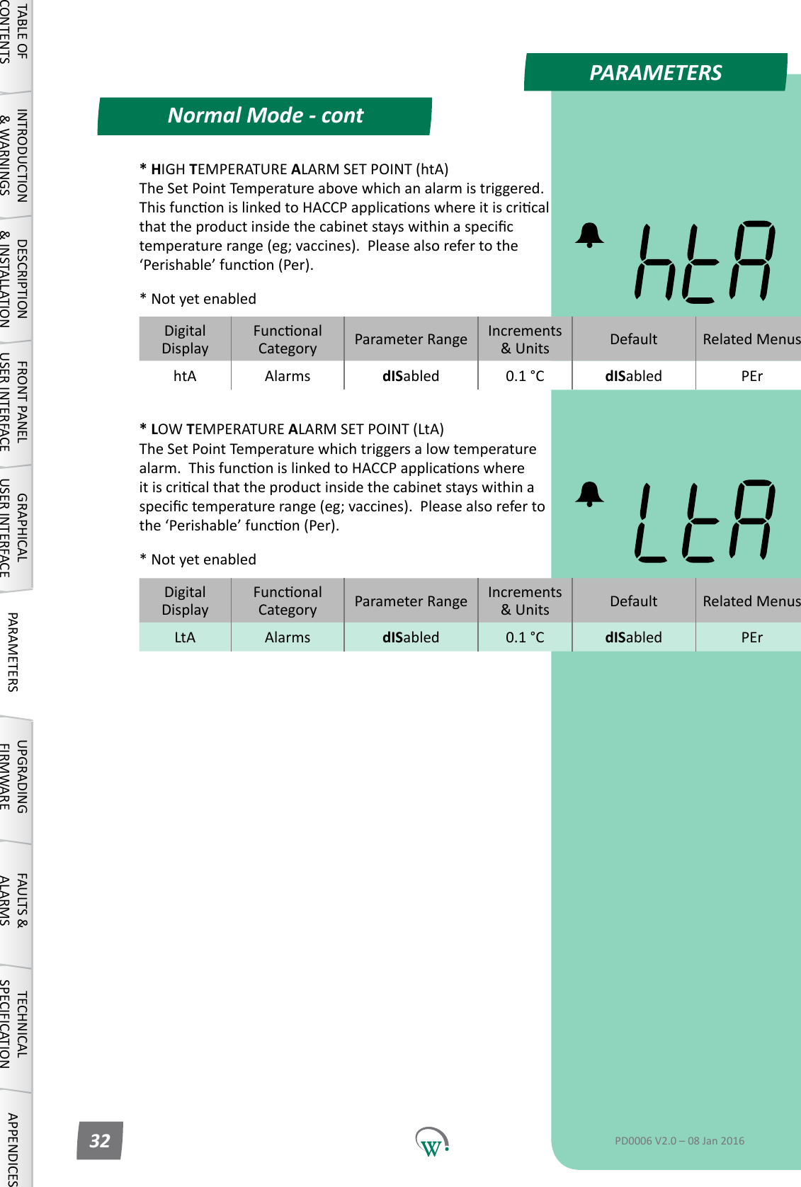PARAMETERSNormal Mode - contTABLE OF CONTENTSINTRODUCTION &amp; WARNINGSDESCRIPTION &amp; INSTALLATIONFRONT PANEL USER INTERFACEGRAPHICAL USER INTERFACE PARAMETERS UPGRADING FIRMWAREFAULTS &amp; ALARMSTECHNICAL SPECIFICATION APPENDICESPD0006 V2.0 &ndash; 08 Jan 201632* HIGH TEMPERATURE ALARM SET POINT (htA) TheSetPointTemperatureabovewhichanalarmistriggered.ThisfunconislinkedtoHACCPapplicaonswhereitiscricalthattheproductinsidethecabinetstayswithinaspecictemperaturerange(eg;vaccines).Pleasealsorefertothe&lsquo;Perishable&rsquo;funcon(Per).* Not yet enabled* LOW TEMPERATURE ALARM SET POINT (LtA) TheSetPointTemperaturewhichtriggersalowtemperaturealarm.ThisfunconislinkedtoHACCPapplicaonswhereitiscricalthattheproductinsidethecabinetstayswithinaspecictemperaturerange(eg;vaccines).Pleasealsorefertothe&lsquo;Perishable&rsquo;funcon(Per).* Not yet enabledDigitalDisplayFunconalCategory ParameterRange Increments &amp;Units Default Related MenushtA Alarms dISabled 0.1 &deg;C dISabled PErDigitalDisplayFunconalCategory ParameterRange Increments &amp;Units Default Related MenusLtA Alarms dISabled 0.1 &deg;C dISabled PEr