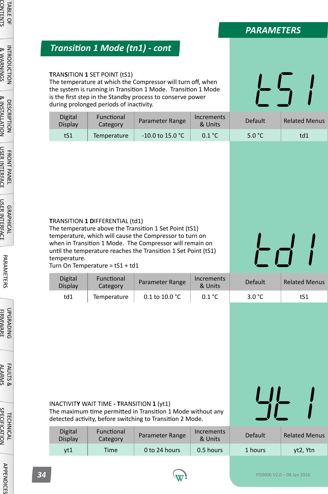 PARAMETERSDigitalDisplayFunconalCategory ParameterRange Increments &amp;Units Default Related Menustd1 Temperature 0.1 to 10.0 &deg;C 0.1 &deg;C 3.0 &deg;C tS1DigitalDisplayFunconalCategory ParameterRange Increments &amp;Units Default Related Menusyt1 Time 0 to 24 hours 0.5 hours 1 hours yt2, YtnDigitalDisplayFunconalCategory ParameterRange Increments &amp;Units Default Related MenustS1 Temperature  -10.0 to 15.0 &deg;C 0.1 &deg;C 5.0 &deg;C td1Transion 1 Mode (tn1) - contTABLE OF CONTENTSINTRODUCTION &amp; WARNINGSDESCRIPTION &amp; INSTALLATIONFRONT PANEL USER INTERFACEGRAPHICAL USER INTERFACE PARAMETERS UPGRADING FIRMWAREFAULTS &amp; ALARMSTECHNICAL SPECIFICATION APPENDICESPD0006 V2.0 &ndash; 08 Jan 201634INACTIVITY WAIT TIME - TRANSITION 1 (yt1) ThemaximummepermiedinTransion1Modewithoutanydetectedacvity,beforeswitchingtoTransion2Mode.TRANSITION 1 DIFFERENTIAL (td1) ThetemperatureabovetheTransion1SetPoint(tS1)temperature, which will cause the Compressor to turn on wheninTransion1Mode.TheCompressorwillremainonunlthetemperaturereachestheTransion1SetPoint(tS1)temperature. Turn On Temperature = tS1 + td1TRANSITION 1 SET POINT (tS1) ThetemperatureatwhichtheCompressorwillturno,whenthesystemisrunninginTransion1Mode.Transion1ModeistherststepintheStandbyprocesstoconservepowerduringprolongedperiodsofinacvity.