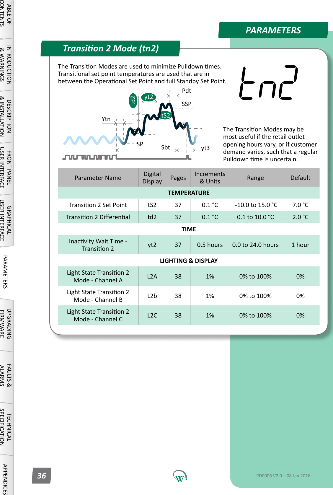 PARAMETERSParameter Name DigitalDisplay Pages Increments &amp;Units Range DefaultTEMPERATURETransion2SetPoint tS2 37 0.1 &deg;C  -10.0 to 15.0 &deg;C 7.0 &deg;CTransion2Dierenal td2 37 0.1 &deg;C 0.1 to 10.0 &deg;C 2.0 &deg;CTIMEInacvityWaitTime-Transion2 yt2 37 0.5 hours 0.0 to 24.0 hours 1 hourLIGHTING &amp; DISPLAYLightStateTransion2 Mode - Channel A L2A 38 1% 0% to 100% 0%LightStateTransion2 Mode - Channel B L2b 38 1% 0% to 100% 0%LightStateTransion2 Mode - Channel C L2C 38 1% 0% to 100% 0%Transion 2 Mode (tn2)SPtS1SbttS2YtnSSPPdtyt3td2tS3yt2TABLE OF CONTENTSINTRODUCTION &amp; WARNINGSDESCRIPTION &amp; INSTALLATIONFRONT PANEL USER INTERFACEGRAPHICAL USER INTERFACE PARAMETERS UPGRADING FIRMWAREFAULTS &amp; ALARMSTECHNICAL SPECIFICATION APPENDICESPD0006 V2.0 &ndash; 08 Jan 201636TheTransionModesareusedtominimizePulldownmes.TransionalsetpointtemperaturesareusedthatareinbetweentheOperaonalSetPointandfullStandbySetPoint.TheTransionModesmaybemost useful if the retail outlet openinghoursvary,orifcustomerdemandvaries,suchthataregularPulldownmeisuncertain.