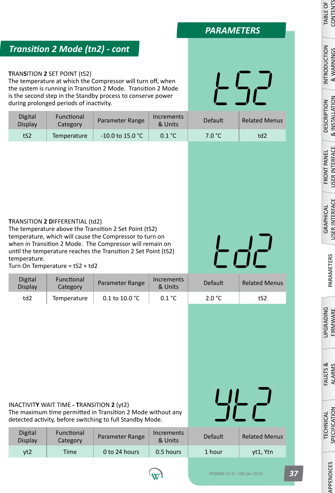 PARAMETERSDigitalDisplayFunconalCategory ParameterRange Increments &amp;Units Default Related MenustS2 Temperature  -10.0 to 15.0 &deg;C 0.1 &deg;C 7.0 &deg;C td2DigitalDisplayFunconalCategory ParameterRange Increments &amp;Units Default Related Menustd2 Temperature 0.1 to 10.0 &deg;C 0.1 &deg;C 2.0 &deg;C tS2DigitalDisplayFunconalCategory ParameterRange Increments &amp;Units Default Related Menusyt2 Time 0 to 24 hours 0.5 hours 1 hour yt1, YtnTransion 2 Mode (tn2) - contTABLE OF CONTENTSINTRODUCTION &amp; WARNINGSDESCRIPTION &amp; INSTALLATIONFRONT PANEL USER INTERFACEGRAPHICAL USER INTERFACEPARAMETERSUPGRADING FIRMWAREFAULTS &amp; ALARMSTECHNICAL SPECIFICATIONAPPENDICESPD0006 V2.0 &ndash; 08 Jan 2016 37TRANSITION 2 SET POINT (tS2) ThetemperatureatwhichtheCompressorwillturno,whenthesystemisrunninginTransion2Mode.Transion2Modeis the second step in the Standby process to conserve power duringprolongedperiodsofinacvity.TRANSITION 2 DIFFERENTIAL (td2) ThetemperatureabovetheTransion2SetPoint(tS2)temperature, which will cause the Compressor to turn on wheninTransion2Mode.TheCompressorwillremainonunlthetemperaturereachestheTransion2SetPoint(tS2)temperature. Turn On Temperature = tS2 + td2INACTIVITY WAIT TIME - TRANSITION 2 (yt2) ThemaximummepermiedinTransion2Modewithoutanydetectedacvity,beforeswitchingtofullStandbyMode.