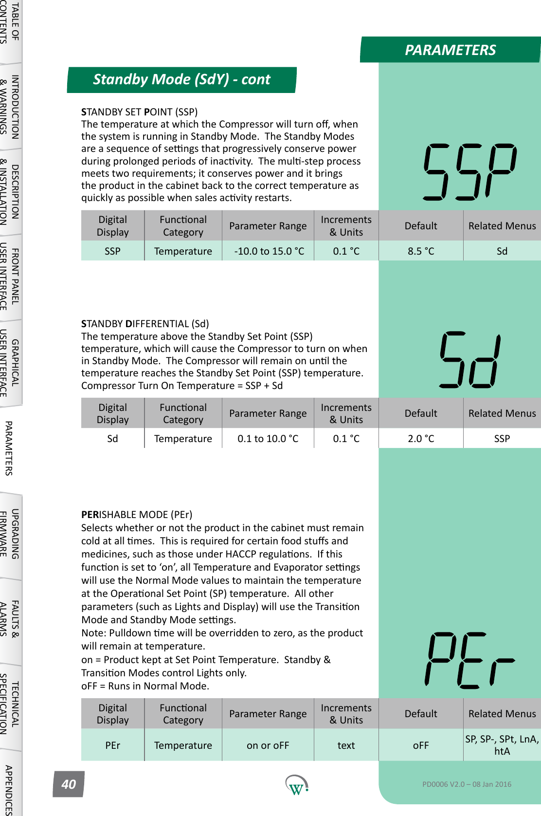 PARAMETERSDigitalDisplayFunconalCategory ParameterRange Increments &amp;Units Default Related MenusSSP Temperature  -10.0 to 15.0 &deg;C 0.1 &deg;C 8.5 &deg;C SdDigitalDisplayFunconalCategory ParameterRange Increments &amp;Units Default Related MenusSd Temperature 0.1 to 10.0 &deg;C 0.1 &deg;C 2.0 &deg;C SSPDigitalDisplayFunconalCategory ParameterRange Increments &amp;Units Default Related MenusPEr Temperature on or oFF text oFF SP, SP-, SPt, LnA, htAStandby Mode (SdY) - contTABLE OF CONTENTSINTRODUCTION &amp; WARNINGSDESCRIPTION &amp; INSTALLATIONFRONT PANEL USER INTERFACEGRAPHICAL USER INTERFACE PARAMETERS UPGRADING FIRMWAREFAULTS &amp; ALARMSTECHNICAL SPECIFICATION APPENDICESPD0006 V2.0 &ndash; 08 Jan 201640STANDBY SET POINT (SSP) ThetemperatureatwhichtheCompressorwillturno,whenthesystemisrunninginStandbyMode.TheStandbyModesareasequenceofsengsthatprogressivelyconservepowerduringprolongedperiodsofinacvity.Themul-stepprocessmeetstworequirements;itconservespoweranditbringsthe product in the cabinet back to the correct temperature as quicklyaspossiblewhensalesacvityrestarts.STANDBY DIFFERENTIAL (Sd) The temperature above the Standby Set Point (SSP) temperature, which will cause the Compressor to turn on when inStandbyMode.TheCompressorwillremainonunlthetemperature reaches the Standby Set Point (SSP) temperature. Compressor Turn On Temperature = SSP + SdPERISHABLE MODE (PEr) Selects whether or not the product in the cabinet must remain coldatallmes.Thisisrequiredforcertainfoodstusandmedicines,suchasthoseunderHACCPregulaons.Ifthisfunconissetto&lsquo;on&rsquo;,allTemperatureandEvaporatorsengswill use the Normal Mode values to maintain the temperature attheOperaonalSetPoint(SP)temperature.Allotherparameters(suchasLightsandDisplay)willusetheTransionModeandStandbyModesengs. Note:Pulldownmewillbeoverriddentozero,astheproductwill remain at temperature. on=ProductkeptatSetPointTemperature.Standby&amp;TransionModescontrolLightsonly. oFF = Runs in Normal Mode.
