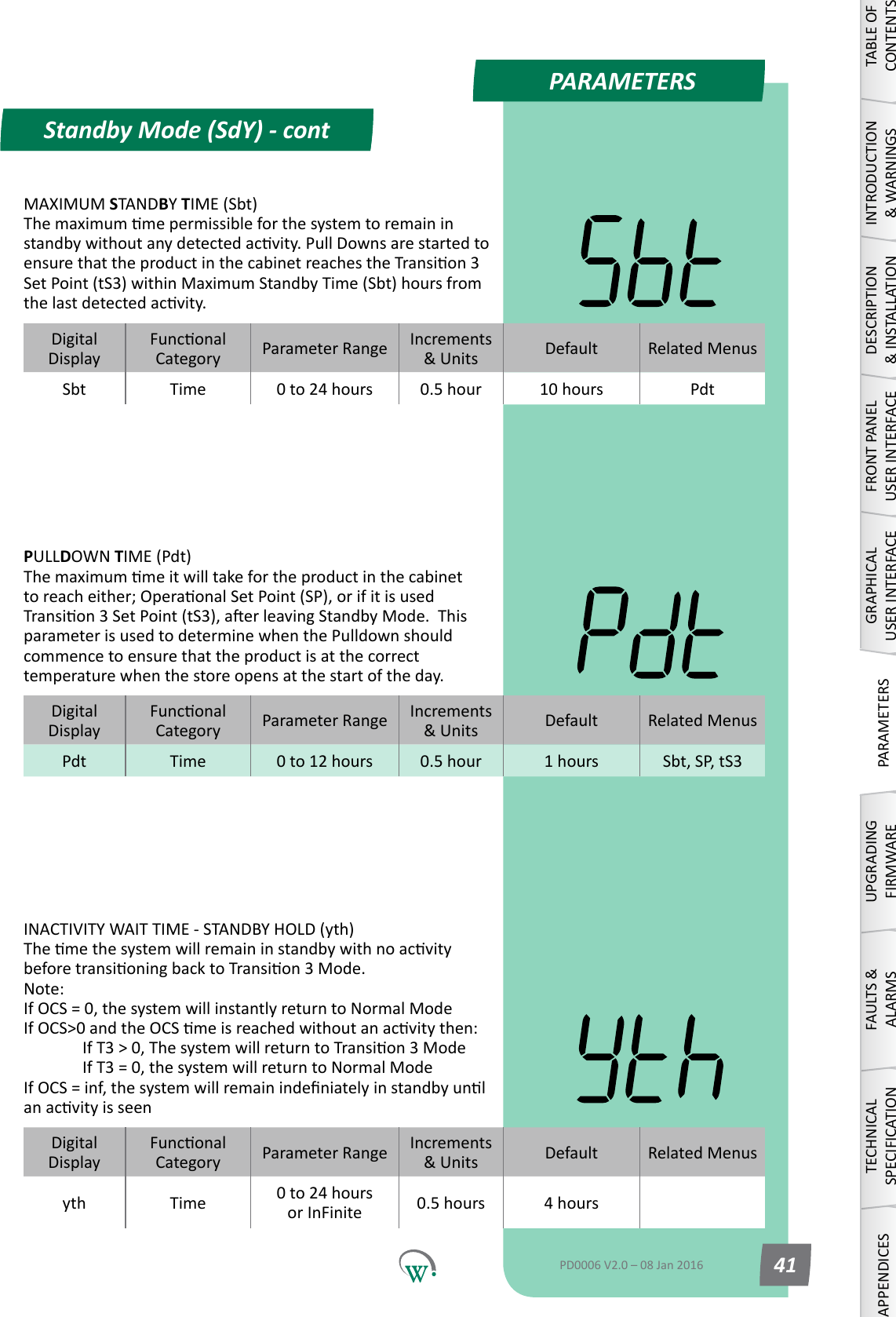 PARAMETERSDigitalDisplayFunconalCategory ParameterRange Increments &amp;Units Default Related MenusPdt Time 0 to 12 hours 0.5 hour 1 hours Sbt, SP, tS3DigitalDisplayFunconalCategory ParameterRange Increments &amp;Units Default Related MenusSbt Time 0 to 24 hours 0.5 hour 10 hours PdtDigitalDisplayFunconalCategory ParameterRange Increments &amp;Units Default Related Menusyth Time 0 to 24 hours or InFinite 0.5 hours 4 hoursINACTIVITY WAIT TIME - STANDBY HOLD (yth) ThemethesystemwillremaininstandbywithnoacvitybeforetransioningbacktoTransion3Mode. Note: If OCS = 0, the system will instantly return to Normal Mode IfOCS>0andtheOCSmeisreachedwithoutanacvitythen:  IfT3>0,ThesystemwillreturntoTransion3Mode   If T3 = 0, the system will return to Normal Mode IfOCS=inf,thesystemwillremainindeniatelyinstandbyunlanacvityisseenStandby Mode (SdY) - contTABLE OF CONTENTSINTRODUCTION &amp; WARNINGSDESCRIPTION &amp; INSTALLATIONFRONT PANEL USER INTERFACEGRAPHICAL USER INTERFACEPARAMETERSUPGRADING FIRMWAREFAULTS &amp; ALARMSTECHNICAL SPECIFICATIONAPPENDICESPD0006 V2.0 &ndash; 08 Jan 2016 41MAXIMUM STANDBY TIME (Sbt) Themaximummepermissibleforthesystemtoremaininstandbywithoutanydetectedacvity.PullDownsarestartedtoensurethattheproductinthecabinetreachestheTransion3Set Point (tS3) within Maximum Standby Time (Sbt) hours from thelastdetectedacvity.PULLDOWN TIME (Pdt) Themaximummeitwilltakefortheproductinthecabinettoreacheither;OperaonalSetPoint(SP),orifitisusedTransion3SetPoint(tS3),aerleavingStandbyMode.Thisparameter is used to determine when the Pulldown should commence to ensure that the product is at the correct temperature when the store opens at the start of the day.