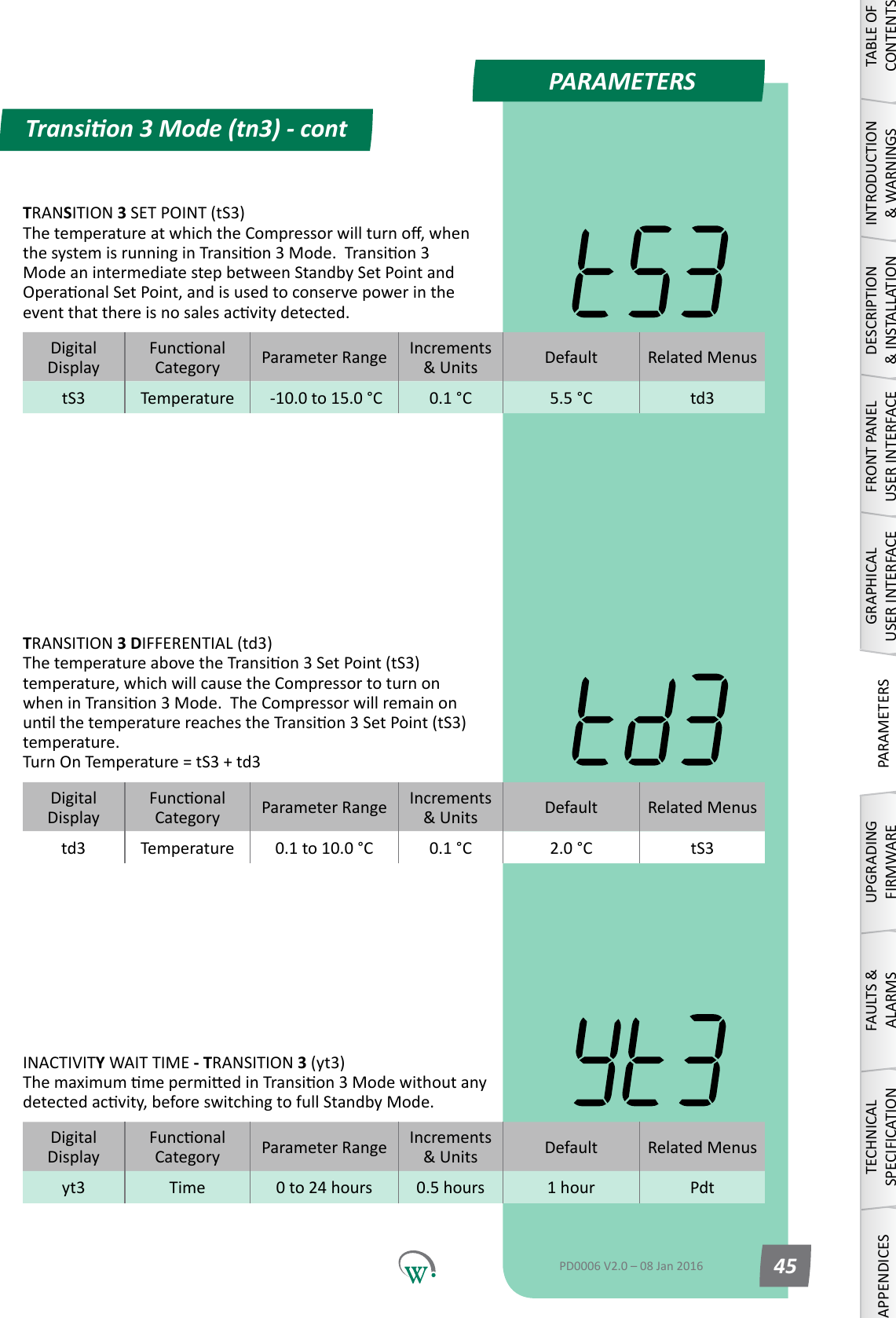PARAMETERSDigitalDisplayFunconalCategory ParameterRange Increments &amp;Units Default Related Menustd3 Temperature 0.1 to 10.0 &deg;C 0.1 &deg;C 2.0 &deg;C tS3DigitalDisplayFunconalCategory ParameterRange Increments &amp;Units Default Related Menusyt3 Time 0 to 24 hours 0.5 hours 1 hour PdtDigitalDisplayFunconalCategory ParameterRange Increments &amp;Units Default Related MenustS3 Temperature  -10.0 to 15.0 &deg;C 0.1 &deg;C 5.5 &deg;C td3Transion 3 Mode (tn3) - contTABLE OF CONTENTSINTRODUCTION &amp; WARNINGSDESCRIPTION &amp; INSTALLATIONFRONT PANEL USER INTERFACEGRAPHICAL USER INTERFACEPARAMETERSUPGRADING FIRMWAREFAULTS &amp; ALARMSTECHNICAL SPECIFICATIONAPPENDICESPD0006 V2.0 &ndash; 08 Jan 2016 45TRANSITION 3 DIFFERENTIAL (td3) ThetemperatureabovetheTransion3SetPoint(tS3)temperature, which will cause the Compressor to turn on wheninTransion3Mode.TheCompressorwillremainonunlthetemperaturereachestheTransion3SetPoint(tS3)temperature. Turn On Temperature = tS3 + td3INACTIVITY WAIT TIME - TRANSITION 3 (yt3) ThemaximummepermiedinTransion3Modewithoutanydetectedacvity,beforeswitchingtofullStandbyMode.TRANSITION 3 SET POINT (tS3) ThetemperatureatwhichtheCompressorwillturno,whenthesystemisrunninginTransion3Mode.Transion3Mode an intermediate step between Standby Set Point and OperaonalSetPoint,andisusedtoconservepowerintheeventthatthereisnosalesacvitydetected.