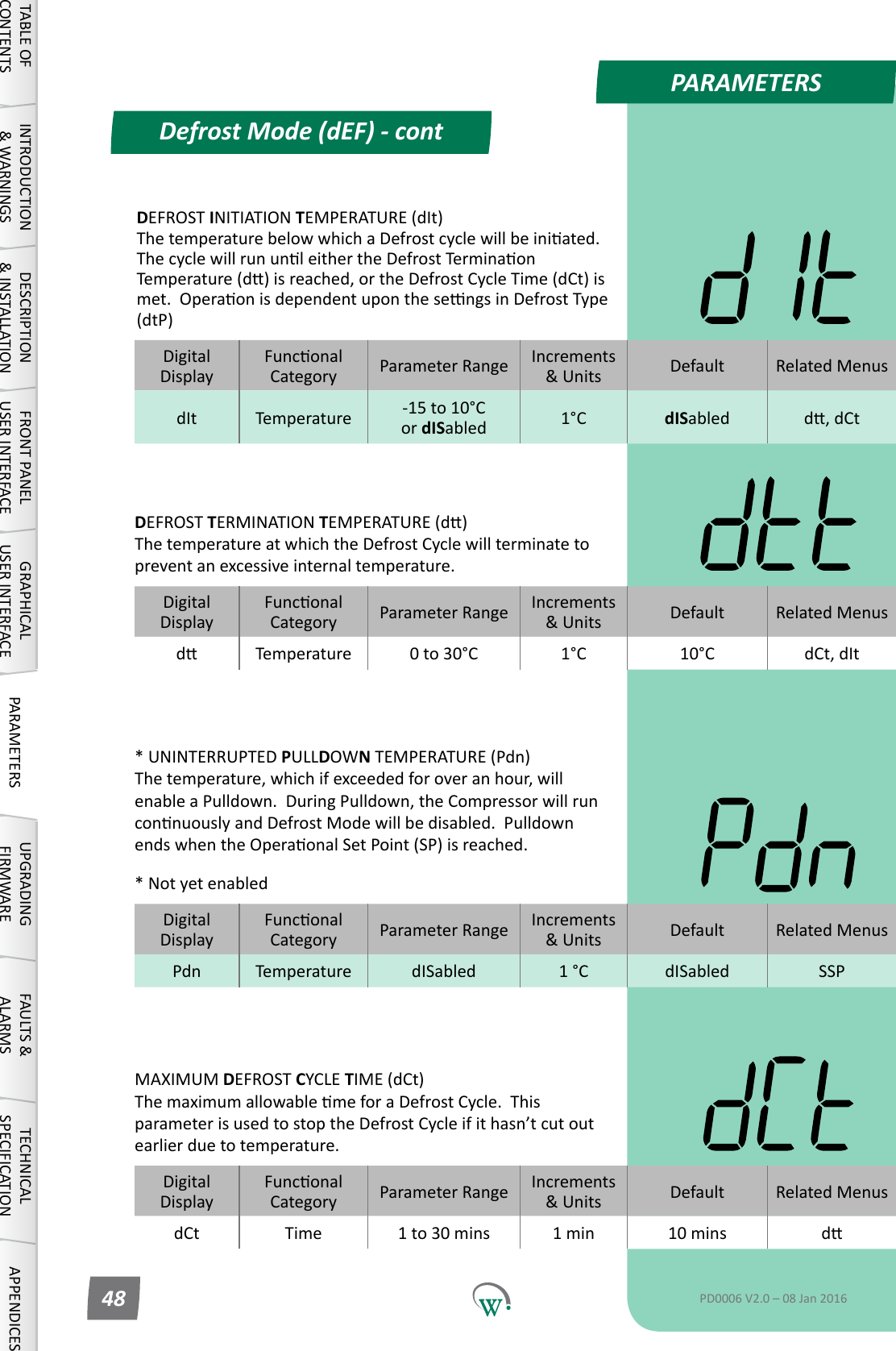 PARAMETERSDefrost Mode (dEF) - contTABLE OF CONTENTSINTRODUCTION &amp; WARNINGSDESCRIPTION &amp; INSTALLATIONFRONT PANEL USER INTERFACEGRAPHICAL USER INTERFACE PARAMETERS UPGRADING FIRMWAREFAULTS &amp; ALARMSTECHNICAL SPECIFICATION APPENDICESPD0006 V2.0 &ndash; 08 Jan 201648DigitalDisplayFunconalCategory ParameterRange Increments &amp;Units Default Related MenusdIt Temperature -15 to 10&deg;C or dISabled 1&deg;C dISabled d,dCtDEFROST INITIATION TEMPERATURE (dIt) ThetemperaturebelowwhichaDefrostcyclewillbeiniated.ThecyclewillrununleithertheDefrostTerminaonTemperature(d)isreached,ortheDefrostCycleTime(dCt)ismet.OperaonisdependentuponthesengsinDefrostType(dtP)DigitalDisplayFunconalCategory ParameterRange Increments &amp;Units Default Related Menusd Temperature 0 to 30&deg;C 1&deg;C 10&deg;C dCt, dItDEFROST TERMINATION TEMPERATURE(d) The temperature at which the Defrost Cycle will terminate to prevent an excessive internal temperature.DigitalDisplayFunconalCategory ParameterRange Increments &amp;Units Default Related MenusPdn Temperature dISabled 1 &deg;C dISabled SSP* UNINTERRUPTED PULLDOWN TEMPERATURE (Pdn) The temperature, which if exceeded for over an hour, will enableaPulldown.DuringPulldown,theCompressorwillrunconnuouslyandDefrostModewillbedisabled.PulldownendswhentheOperaonalSetPoint(SP)isreached.* Not yet enabledDigitalDisplayFunconalCategory ParameterRange Increments &amp;Units Default Related MenusdCt Time 1 to 30 mins 1 min 10 mins dMAXIMUM DEFROST CYCLE TIME (dCt) ThemaximumallowablemeforaDefrostCycle.Thisparameter is used to stop the Defrost Cycle if it hasn&rsquo;t cut out earlier due to temperature.