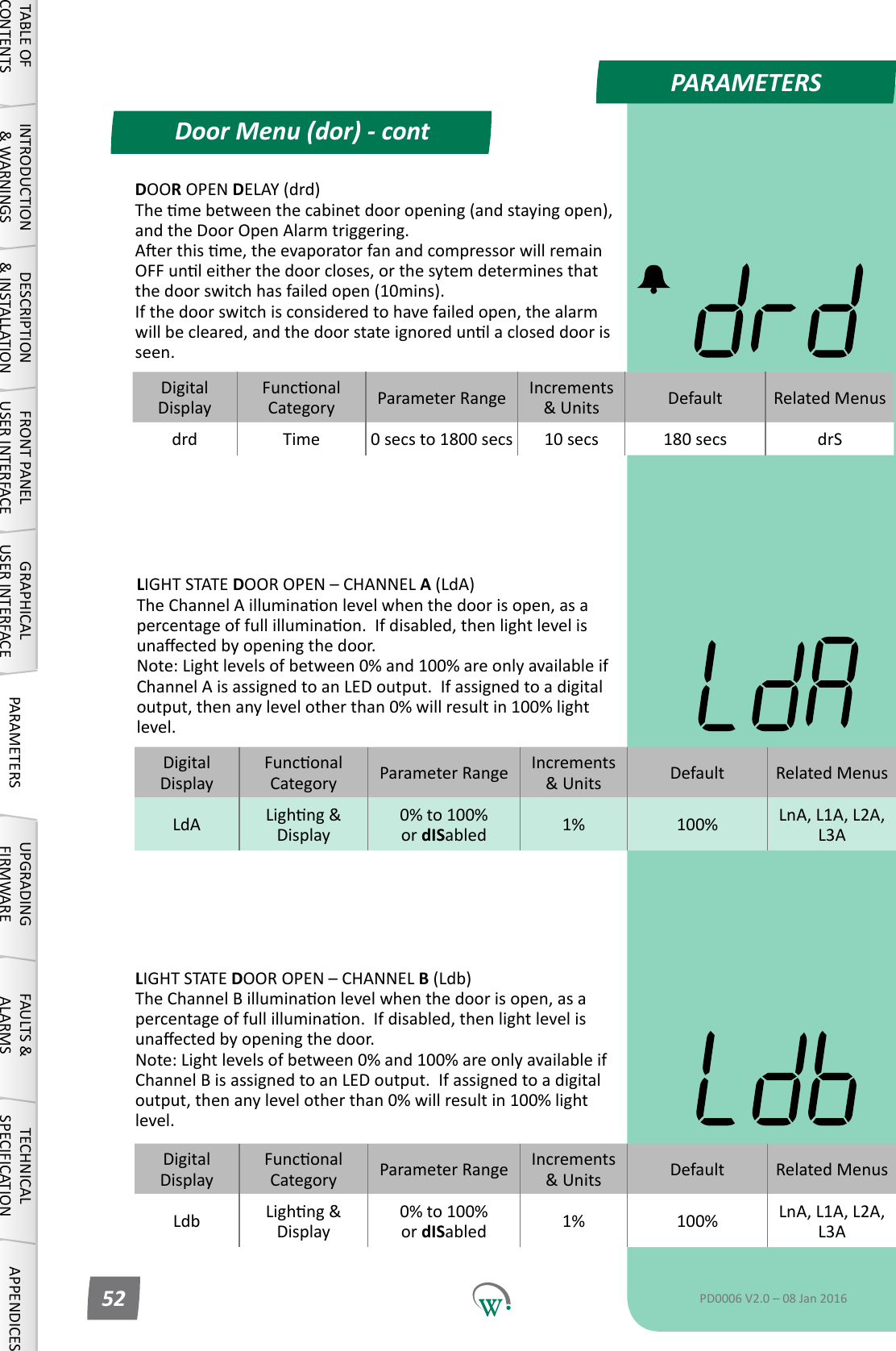 PARAMETERSDoor Menu (dor) - contTABLE OF CONTENTSINTRODUCTION &amp; WARNINGSDESCRIPTION &amp; INSTALLATIONFRONT PANEL USER INTERFACEGRAPHICAL USER INTERFACE PARAMETERS UPGRADING FIRMWAREFAULTS &amp; ALARMSTECHNICAL SPECIFICATION APPENDICESPD0006 V2.0 &ndash; 08 Jan 201652LIGHT STATE DOOROPEN&ndash;CHANNELB (Ldb) TheChannelBilluminaonlevelwhenthedoorisopen,asapercentageoffullilluminaon.Ifdisabled,thenlightlevelisunaectedbyopeningthedoor. Note:Lightlevelsofbetween0%and100%areonlyavailableifChannelBisassignedtoanLEDoutput.Ifassignedtoadigitaloutput,thenanylevelotherthan0%willresultin100%lightlevel.DigitalDisplayFunconalCategory ParameterRange Increments &amp;Units Default Related MenusLdb Lighng&amp;Display0% to 100%            or dISabled 1% 100% LnA, L1A, L2A, L3ADigitalDisplayFunconalCategory ParameterRange Increments &amp;Units Default Related MenusLdA Lighng&amp;Display0% to 100%            or dISabled 1% 100% LnA, L1A, L2A, L3ALIGHT STATE DOOROPEN&ndash;CHANNELA (LdA) TheChannelAilluminaonlevelwhenthedoorisopen,asapercentageoffullilluminaon.Ifdisabled,thenlightlevelisunaectedbyopeningthedoor. Note:Lightlevelsofbetween0%and100%areonlyavailableifChannelAisassignedtoanLEDoutput.Ifassignedtoadigitaloutput,thenanylevelotherthan0%willresultin100%lightlevel.DOOR OPEN DELAY (drd) Themebetweenthecabinetdooropening(andstayingopen),andtheDoorOpenAlarmtriggering. Aerthisme,theevaporatorfanandcompressorwillremainOFFunleitherthedoorcloses,orthesytemdeterminesthatthe door switch has failed open (10mins).  If the door switch is considered to have failed open, the alarm willbecleared,andthedoorstateignoredunlacloseddoorisseen.DigitalDisplayFunconalCategory ParameterRange Increments &amp;Units Default Related Menusdrd Time 0 secs to 1800 secs 10 secs 180 secs drS