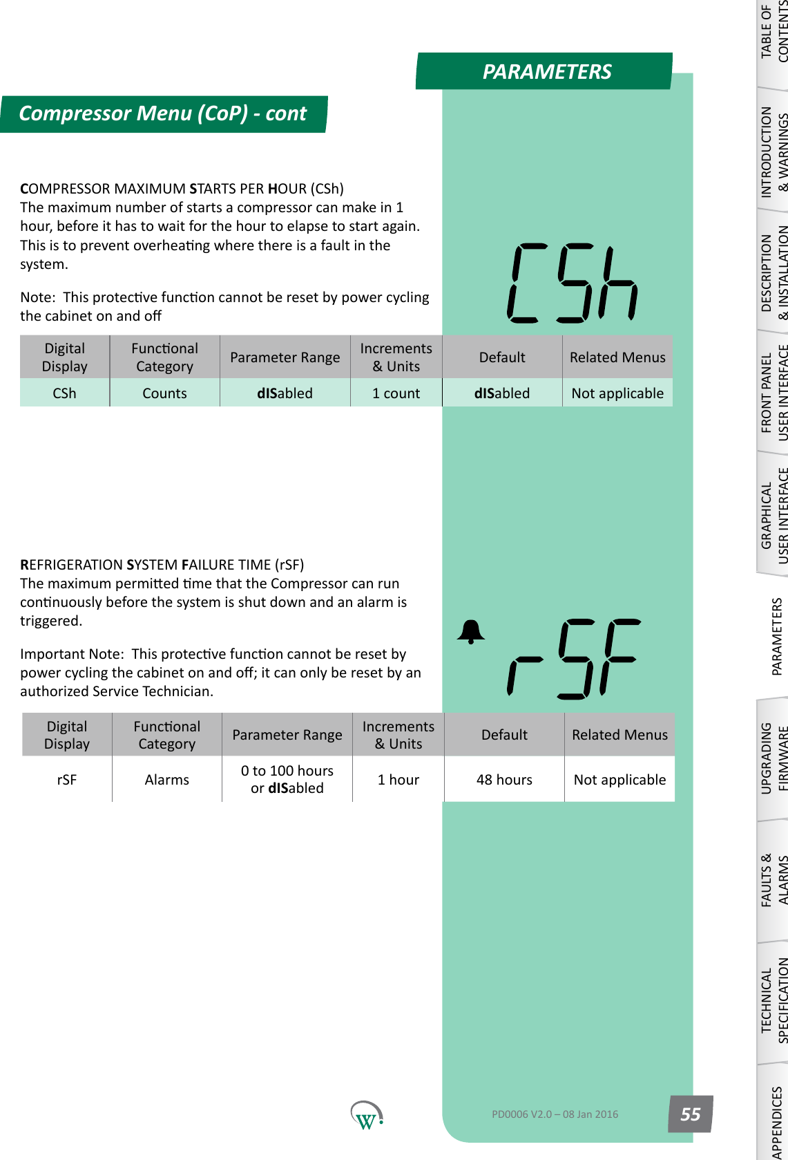 PARAMETERSCompressor Menu (CoP) - contTABLE OF CONTENTSINTRODUCTION &amp; WARNINGSDESCRIPTION &amp; INSTALLATIONFRONT PANEL USER INTERFACEGRAPHICAL USER INTERFACEPARAMETERSUPGRADING FIRMWAREFAULTS &amp; ALARMSTECHNICAL SPECIFICATIONAPPENDICESPD0006 V2.0 &ndash; 08 Jan 2016 55DigitalDisplayFunconalCategory ParameterRange Increments &amp;Units Default Related MenusrSF Alarms 0 to 100 hours or dISabled 1 hour 48 hours Not applicableREFRIGERATION SYSTEM FAILURE TIME (rSF) ThemaximumpermiedmethattheCompressorcanrunconnuouslybeforethesystemisshutdownandanalarmistriggered.ImportantNote:Thisprotecvefunconcannotberesetbypowercyclingthecabinetonando;itcanonlyberesetbyanauthorizedServiceTechnician.COMPRESSOR MAXIMUM STARTS PER HOUR (CSh) The maximum number of starts a compressor can make in 1 hour,beforeithastowaitforthehourtoelapsetostartagain.Thisistopreventoverheangwherethereisafaultinthesystem.Note:ThisprotecvefunconcannotberesetbypowercyclingthecabinetonandoDigitalDisplayFunconalCategory ParameterRange Increments &amp;Units Default Related MenusCSh Counts dISabled 1 count dISabled Not applicable
