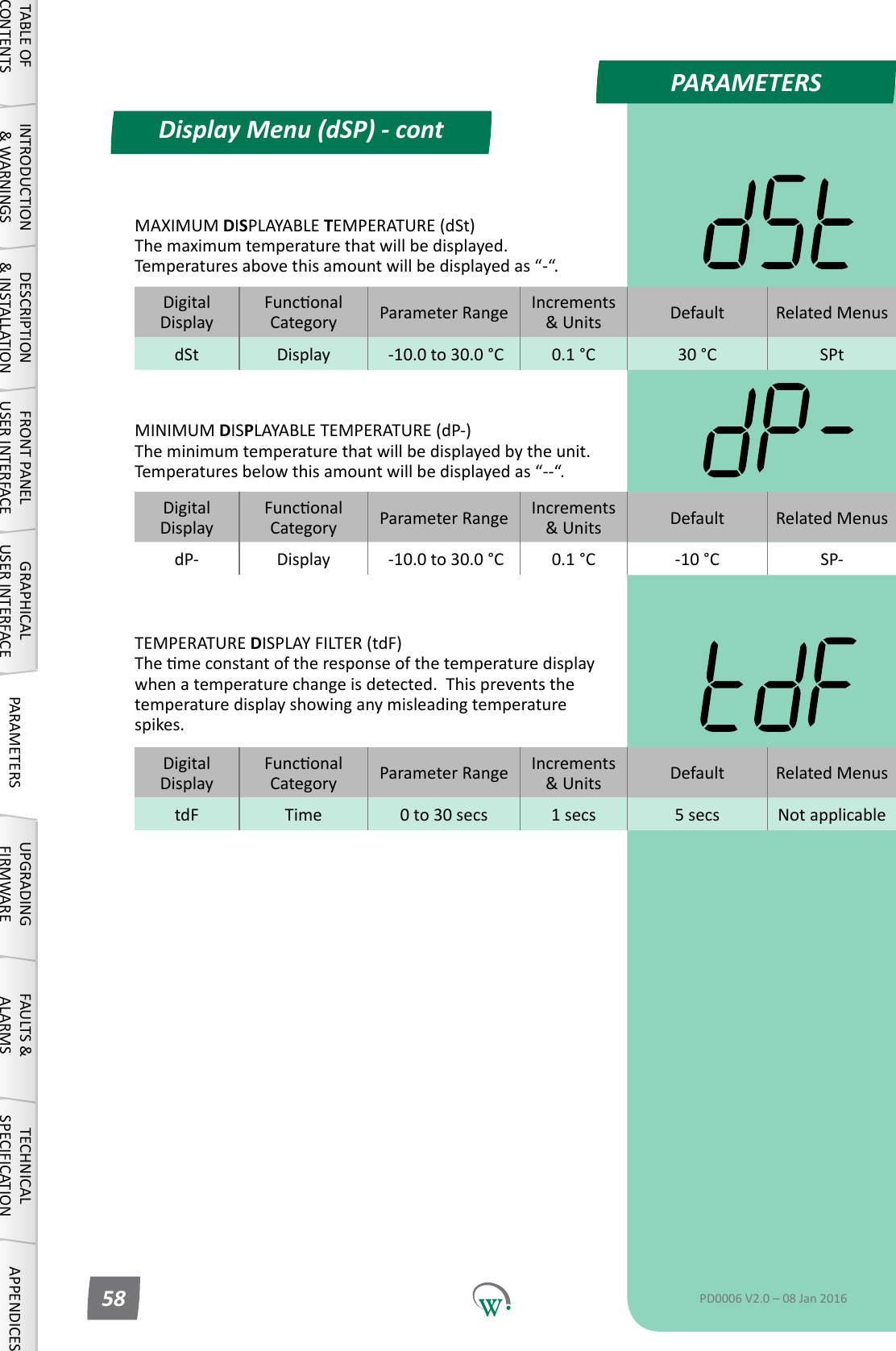 Display Menu (dSP) - contPARAMETERSDisplay Menu (dSP) - contTABLE OF CONTENTSINTRODUCTION &amp; WARNINGSDESCRIPTION &amp; INSTALLATIONFRONT PANEL USER INTERFACEGRAPHICAL USER INTERFACE PARAMETERS UPGRADING FIRMWAREFAULTS &amp; ALARMSTECHNICAL SPECIFICATION APPENDICESPD0006 V2.0 &ndash; 08 Jan 201658DigitalDisplayFunconalCategory ParameterRange Increments &amp;Units Default Related MenustdF Time 0 to 30 secs 1 secs 5 secs Not applicableTEMPERATURE DISPLAY FILTER (tdF) Themeconstantoftheresponseofthetemperaturedisplaywhenatemperaturechangeisdetected.Thispreventsthetemperaturedisplayshowinganymisleadingtemperaturespikes.DigitalDisplayFunconalCategory ParameterRange Increments &amp;Units Default Related MenusdSt Display  -10.0 to 30.0 &deg;C 0.1 &deg;C 30 &deg;C SPtMAXIMUM DISPLAYABLE TEMPERATURE (dSt) The maximum temperature that will be displayed.  Temperatures above this amount will be displayed as &ldquo;-&ldquo;.DigitalDisplayFunconalCategory ParameterRange Increments &amp;Units Default Related MenusdP- Display  -10.0 to 30.0 &deg;C 0.1 &deg;C -10 &deg;C SP-MINIMUM DISPLAYABLE TEMPERATURE (dP-) The minimum temperature that will be displayed by the unit.  Temperatures below this amount will be displayed as &ldquo;--&ldquo;.