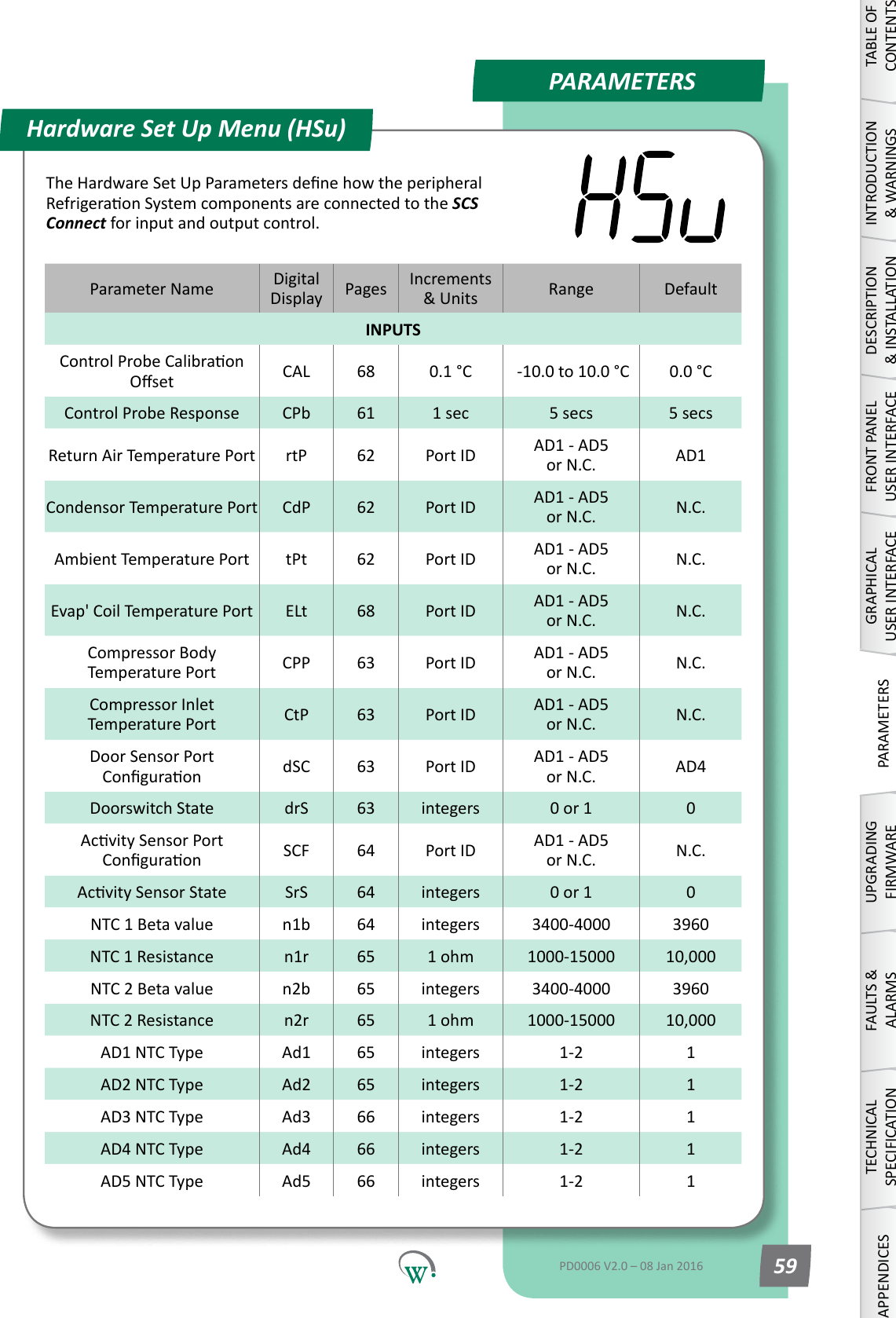 PARAMETERSParameter Name DigitalDisplay Pages Increments &amp;Units Range DefaultINPUTSControlProbeCalibraonOset CAL 68 0.1 &deg;C  -10.0 to 10.0 &deg;C 0.0 &deg;CControl Probe Response CPb 61 1 sec 5 secs 5 secsReturn Air Temperature Port rtP 62 Port ID AD1 - AD5 or N.C. AD1Condensor Temperature Port CdP 62 Port ID AD1 - AD5 or N.C. N.C.Ambient Temperature Port tPt 62 Port ID AD1 - AD5 or N.C. N.C.Evap' Coil Temperature Port ELt 68 Port ID AD1 - AD5 or N.C. N.C.Compressor Body Temperature Port CPP 63 Port ID AD1 - AD5 or N.C. N.C.Compressor Inlet Temperature Port CtP 63 Port ID AD1 - AD5 or N.C. N.C.Door Sensor Port Conguraon dSC 63 Port ID AD1 - AD5 or N.C. AD4Doorswitch State drS 63 integers 0 or 1 0AcvitySensorPortConguraon SCF 64 Port ID AD1 - AD5 or N.C. N.C.AcvitySensorState SrS 64 integers 0 or 1 0NTC 1 Beta value n1b 64 integers 3400-4000 3960NTC 1 Resistance n1r 65 1 ohm 1000-15000 10,000NTC 2 Beta value n2b 65 integers 3400-4000 3960NTC 2 Resistance n2r 65 1 ohm 1000-15000 10,000AD1 NTC Type Ad1 65 integers 1-2 1AD2 NTC Type Ad2 65 integers 1-2 1AD3 NTC Type Ad3 66 integers 1-2 1AD4 NTC Type Ad4 66 integers 1-2 1AD5 NTC Type Ad5 66 integers 1-2 1Hardware Set Up Menu (HSu)TABLE OF CONTENTSINTRODUCTION &amp; WARNINGSDESCRIPTION &amp; INSTALLATIONFRONT PANEL USER INTERFACEGRAPHICAL USER INTERFACEPARAMETERSUPGRADING FIRMWAREFAULTS &amp; ALARMSTECHNICAL SPECIFICATIONAPPENDICESPD0006 V2.0 &ndash; 08 Jan 2016 59TheHardwareSetUpParametersdenehowtheperipheralRefrigeraonSystemcomponentsareconnectedtotheSCS Connect for input and output control.