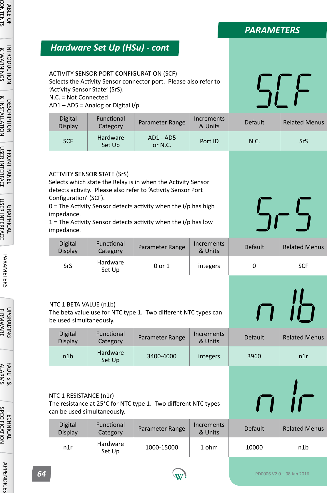 PARAMETERSDigitalDisplayFunconalCategory ParameterRange Increments &amp;Units Default Related MenusSCF Hardware Set UpAD1 - AD5 or N.C. Port ID N.C. SrSDigitalDisplayFunconalCategory ParameterRange Increments &amp;Units Default Related MenusSrS Hardware Set Up 0 or 1 integers 0 SCFDigitalDisplayFunconalCategory ParameterRange Increments &amp;Units Default Related Menusn1b Hardware Set Up 3400-4000 integers 3960 n1rDigitalDisplayFunconalCategory ParameterRange Increments &amp;Units Default Related Menusn1r Hardware Set Up 1000-15000 1 ohm 10000 n1bHardware Set Up (HSu) - contTABLE OF CONTENTSINTRODUCTION &amp; WARNINGSDESCRIPTION &amp; INSTALLATIONFRONT PANEL USER INTERFACEGRAPHICAL USER INTERFACE PARAMETERS UPGRADING FIRMWAREFAULTS &amp; ALARMSTECHNICAL SPECIFICATION APPENDICESPD0006 V2.0 &ndash; 08 Jan 201664ACTIVITY SENSOR PORT CONFIGURATION (SCF) SelectstheAcvitySensorconnectorport.Pleasealsoreferto&lsquo;AcvitySensorState&rsquo;(SrS). N.C. = Not Connected AD1&ndash;AD5=AnalogorDigitali/pACTIVITY SENSOR STATE (SrS) SelectswhichstatetheRelayisinwhentheAcvitySensordetectsacvity.Pleasealsoreferto&lsquo;AcvitySensorPortConguraon&rsquo;(SCF). 0=TheAcvitySensordetectsacvitywhenthei/phashighimpedance. 1=TheAcvitySensordetectsacvitywhenthei/phaslowimpedance.NTC 1 BETA VALUE (n1b) ThebetavalueuseforNTCtype1.TwodierentNTCtypescanbe used simultaneously.NTC 1 RESISTANCE (n1r) The resistance at 25&deg;CforNTCtype1.TwodierentNTCtypescan be used simultaneously.