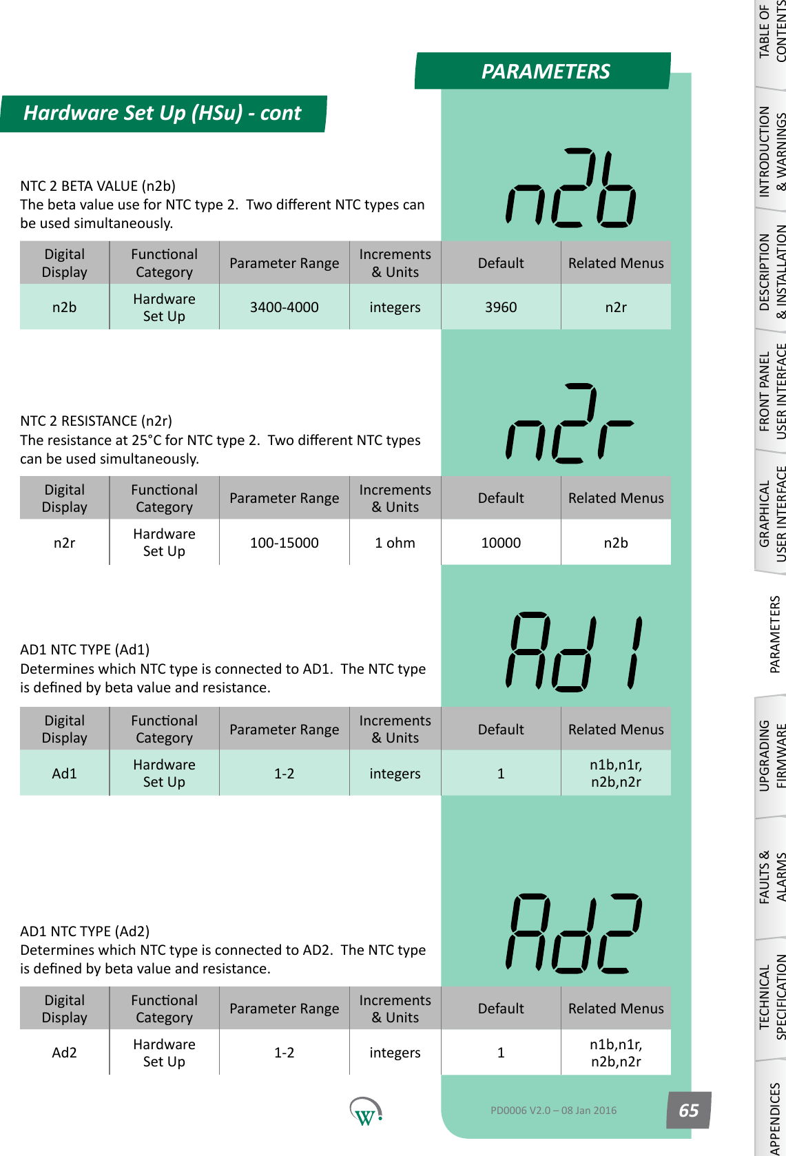 PARAMETERSDigitalDisplayFunconalCategory ParameterRange Increments &amp;Units Default Related Menusn2b Hardware Set Up 3400-4000 integers 3960 n2rDigitalDisplayFunconalCategory ParameterRange Increments &amp;Units Default Related Menusn2r Hardware Set Up 100-15000 1 ohm 10000 n2bDigitalDisplayFunconalCategory ParameterRange Increments &amp;Units Default Related MenusAd1 Hardware Set Up 1-2 integers 1n1b,n1r, n2b,n2rDigitalDisplayFunconalCategory ParameterRange Increments &amp;Units Default Related MenusAd2 Hardware Set Up 1-2 integers 1n1b,n1r, n2b,n2rHardware Set Up (HSu) - contTABLE OF CONTENTSINTRODUCTION &amp; WARNINGSDESCRIPTION &amp; INSTALLATIONFRONT PANEL USER INTERFACEGRAPHICAL USER INTERFACEPARAMETERSUPGRADING FIRMWAREFAULTS &amp; ALARMSTECHNICAL SPECIFICATIONAPPENDICESPD0006 V2.0 &ndash; 08 Jan 2016 65NTC 2 BETA VALUE (n2b) ThebetavalueuseforNTCtype2.TwodierentNTCtypescanbe used simultaneously.NTC 2 RESISTANCE (n2r) The resistance at 25&deg;CforNTCtype2.TwodierentNTCtypescan be used simultaneously.AD1 NTC TYPE (Ad1) Determines which NTC type is connected to AD1.  The NTC type isdenedbybetavalueandresistance.AD1 NTC TYPE (Ad2) Determines which NTC type is connected to AD2.  The NTC type isdenedbybetavalueandresistance.