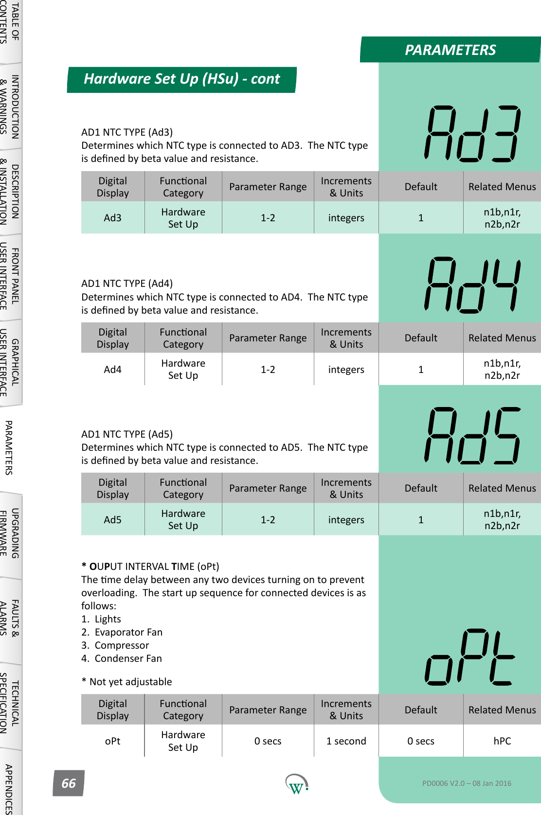 PARAMETERSDigitalDisplayFunconalCategory ParameterRange Increments &amp;Units Default Related MenusoPt Hardware Set Up 0 secs 1 second 0 secs hPCDigitalDisplayFunconalCategory ParameterRange Increments &amp;Units Default Related MenusAd3 Hardware Set Up 1-2 integers 1n1b,n1r, n2b,n2rDigitalDisplayFunconalCategory ParameterRange Increments &amp;Units Default Related MenusAd4 Hardware Set Up 1-2 integers 1n1b,n1r, n2b,n2rDigitalDisplayFunconalCategory ParameterRange Increments &amp;Units Default Related MenusAd5 Hardware Set Up 1-2 integers 1n1b,n1r, n2b,n2rHardware Set Up (HSu) - contTABLE OF CONTENTSINTRODUCTION &amp; WARNINGSDESCRIPTION &amp; INSTALLATIONFRONT PANEL USER INTERFACEGRAPHICAL USER INTERFACE PARAMETERS UPGRADING FIRMWAREFAULTS &amp; ALARMSTECHNICAL SPECIFICATION APPENDICESPD0006 V2.0 &ndash; 08 Jan 201666* OUPUT INTERVAL TIME (oPt) Themedelaybetweenanytwodevicesturningontopreventoverloading.Thestartupsequenceforconnecteddevicesisasfollows: 1.Lights 2.  Evaporator Fan 3.  Compressor 4.  Condenser Fan* Not yet adjustableAD1 NTC TYPE (Ad3) Determines which NTC type is connected to AD3.  The NTC type isdenedbybetavalueandresistance.AD1 NTC TYPE (Ad4) Determines which NTC type is connected to AD4.  The NTC type isdenedbybetavalueandresistance.AD1 NTC TYPE (Ad5) Determines which NTC type is connected to AD5.  The NTC type isdenedbybetavalueandresistance.