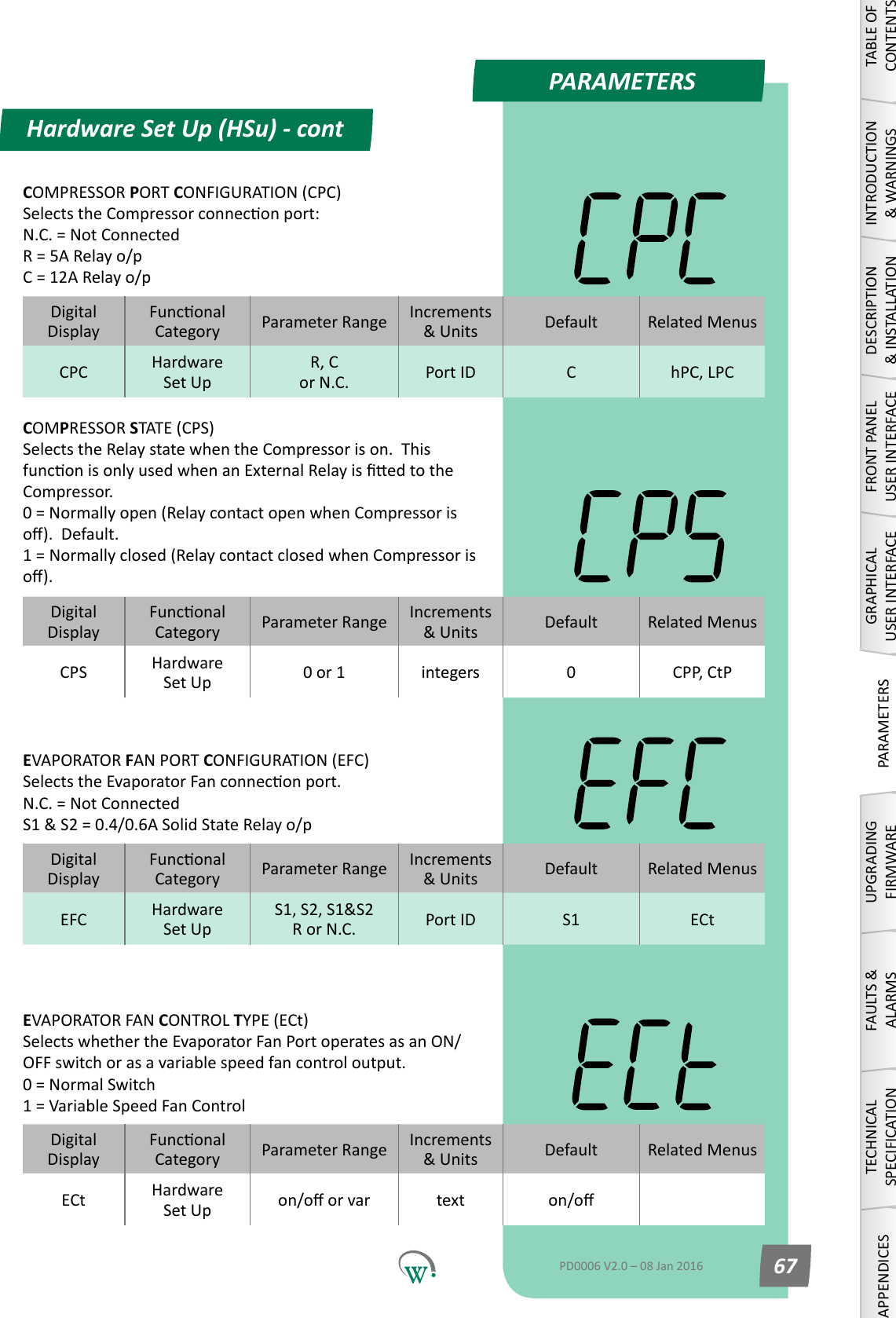 PARAMETERSDigitalDisplayFunconalCategory ParameterRange Increments &amp;Units Default Related MenusCPC Hardware Set UpR, C or N.C. Port ID C hPC, LPCDigitalDisplayFunconalCategory ParameterRange Increments &amp;Units Default Related MenusCPS Hardware Set Up 0 or 1 integers 0 CPP, CtPDigitalDisplayFunconalCategory ParameterRange Increments &amp;Units Default Related MenusEFC Hardware Set UpS1,S2,S1&amp;S2 R or N.C. Port ID S1 ECtDigitalDisplayFunconalCategory ParameterRange Increments &amp;Units Default Related MenusECt Hardware Set Up on/oorvar text on/oHardware Set Up (HSu) - contTABLE OF CONTENTSINTRODUCTION &amp; WARNINGSDESCRIPTION &amp; INSTALLATIONFRONT PANEL USER INTERFACEGRAPHICAL USER INTERFACEPARAMETERSUPGRADING FIRMWAREFAULTS &amp; ALARMSTECHNICAL SPECIFICATIONAPPENDICESPD0006 V2.0 &ndash; 08 Jan 2016 67COMPRESSOR PORT CONFIGURATION (CPC) SelectstheCompressorconneconport: N.C. = Not Connected R = 5A Relay o/p C = 12A Relay o/pCOMPRESSOR STATE (CPS) Selects the Relay state when the Compressor is on.  This funconisonlyusedwhenanExternalRelayisedtotheCompressor. 0 = Normally open (Relay contact open when Compressor is o).Default. 1 = Normally closed (Relay contact closed when Compressor is o).EVAPORATOR FAN CONTROL TYPE (ECt) Selects whether the Evaporator Fan Port operates as an ON/OFF switch or as a variable speed fan control output. 0 = Normal Switch 1 = Variable Speed Fan ControlEVAPORATOR FAN PORT CONFIGURATION (EFC) SelectstheEvaporatorFanconneconport. N.C. = Not Connected S1&amp;S2=0.4/0.6ASolidStateRelayo/p
