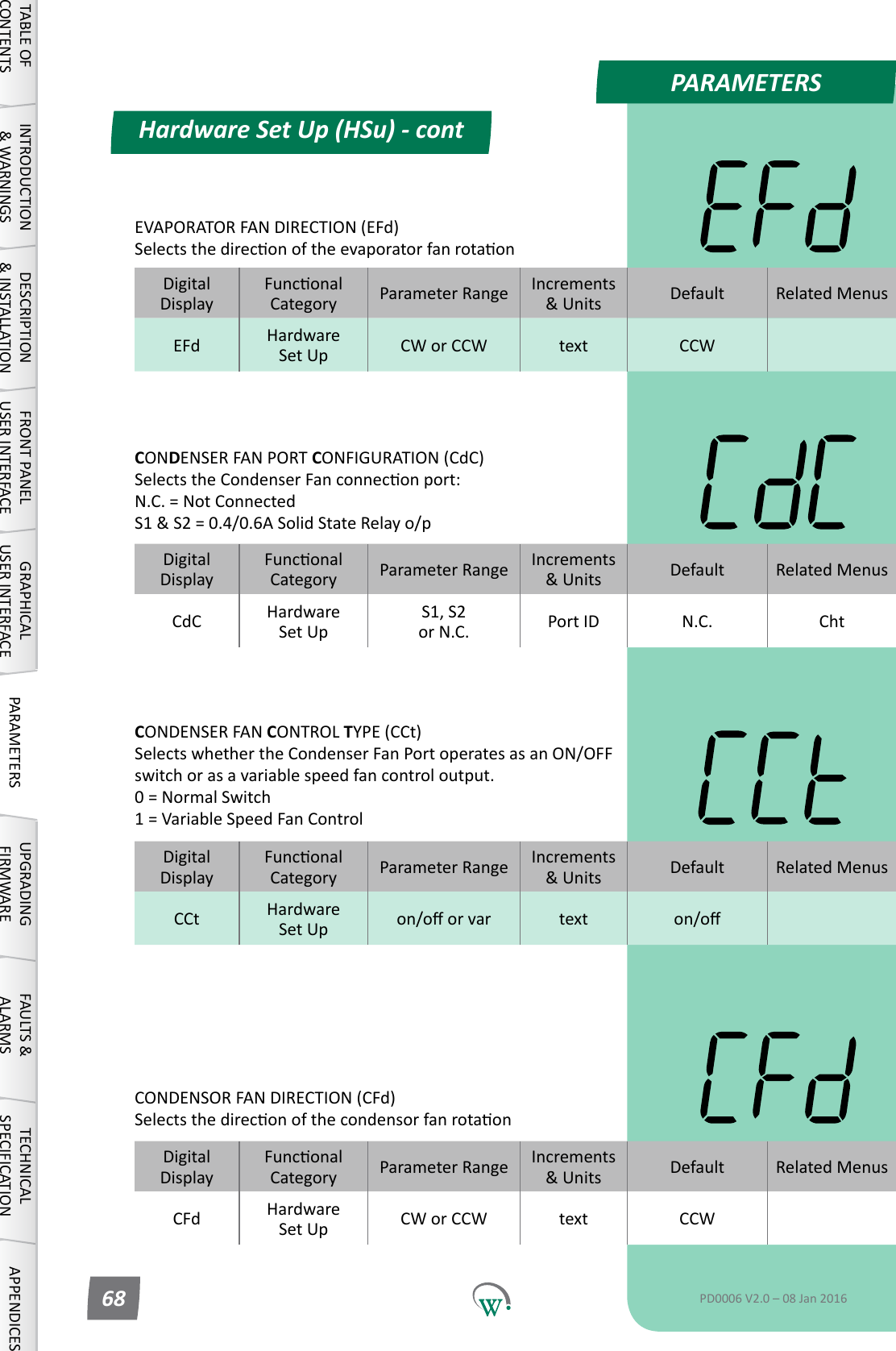 PARAMETERSDigitalDisplayFunconalCategory ParameterRange Increments &amp;Units Default Related MenusEFd Hardware Set Up CW or CCW text CCWDigitalDisplayFunconalCategory ParameterRange Increments &amp;Units Default Related MenusCdC Hardware Set UpS1, S2 or N.C. Port ID N.C. ChtDigitalDisplayFunconalCategory ParameterRange Increments &amp;Units Default Related MenusCCt Hardware Set Up on/oorvar text on/oDigitalDisplayFunconalCategory ParameterRange Increments &amp;Units Default Related MenusCFd Hardware Set Up CW or CCW text CCWHardware Set Up (HSu) - contTABLE OF CONTENTSINTRODUCTION &amp; WARNINGSDESCRIPTION &amp; INSTALLATIONFRONT PANEL USER INTERFACEGRAPHICAL USER INTERFACE PARAMETERS UPGRADING FIRMWAREFAULTS &amp; ALARMSTECHNICAL SPECIFICATION APPENDICESPD0006 V2.0 &ndash; 08 Jan 201668CONDENSER FAN PORT CONFIGURATION (CdC) SelectstheCondenserFanconneconport: N.C. = Not Connected S1&amp;S2=0.4/0.6ASolidStateRelayo/pCONDENSER FAN CONTROL TYPE (CCt) Selects whether the Condenser Fan Port operates as an ON/OFF switch or as a variable speed fan control output. 0 = Normal Switch 1 = Variable Speed Fan ControlEVAPORATOR FAN DIRECTION (EFd) SelectsthedireconoftheevaporatorfanrotaonCONDENSOR FAN DIRECTION (CFd) Selectsthedireconofthecondensorfanrotaon