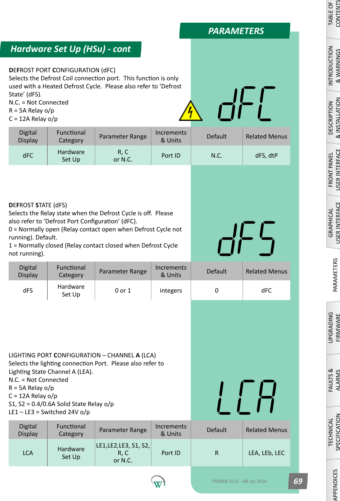 PARAMETERSDigitalDisplayFunconalCategory ParameterRange Increments &amp;Units Default Related MenusdFC Hardware Set UpR, C or N.C. Port ID N.C. dFS, dtPDigitalDisplayFunconalCategory ParameterRange Increments &amp;Units Default Related MenusdFS Hardware Set Up 0 or 1 integers 0dFCDigitalDisplayFunconalCategory ParameterRange Increments &amp;Units Default Related MenusLCA Hardware Set UpLE1,LE2,LE3, S1, S2, R, C or N.C.Port ID R LEA, LEb, LECHardware Set Up (HSu) - contTABLE OF CONTENTSINTRODUCTION &amp; WARNINGSDESCRIPTION &amp; INSTALLATIONFRONT PANEL USER INTERFACEGRAPHICAL USER INTERFACEPARAMETERSUPGRADING FIRMWAREFAULTS &amp; ALARMSTECHNICAL SPECIFICATIONAPPENDICESPD0006 V2.0 &ndash; 08 Jan 2016 69DEFROST PORT CONFIGURATION (dFC) SelectstheDefrostCoilconneconport.Thisfunconisonlyused with a Heated Defrost Cycle.  Please also refer to &lsquo;Defrost State&rsquo; (dFS). N.C. = Not Connected R = 5A Relay o/p C = 12A Relay o/pLIGHTING PORT CONFIGURATION&ndash;CHANNELA (LCA) SelectsthelighngconneconPort.PleasealsorefertoLighngStateChannelA(LEA). N.C. = Not Connected R = 5A Relay o/p C = 12A Relay o/p S1, S2 = 0.4/0.6A Solid State Relay o/p LE1&ndash;LE3=Switched24Vo/pDEFROST STATE (dFS) SelectstheRelaystatewhentheDefrostCycleiso.Pleasealsoreferto&lsquo;DefrostPortConguraon&rsquo;(dFC). 0 = Normally open (Relay contact open when Defrost Cycle not running).Default. 1 = Normally closed (Relay contact closed when Defrost Cycle notrunning).
