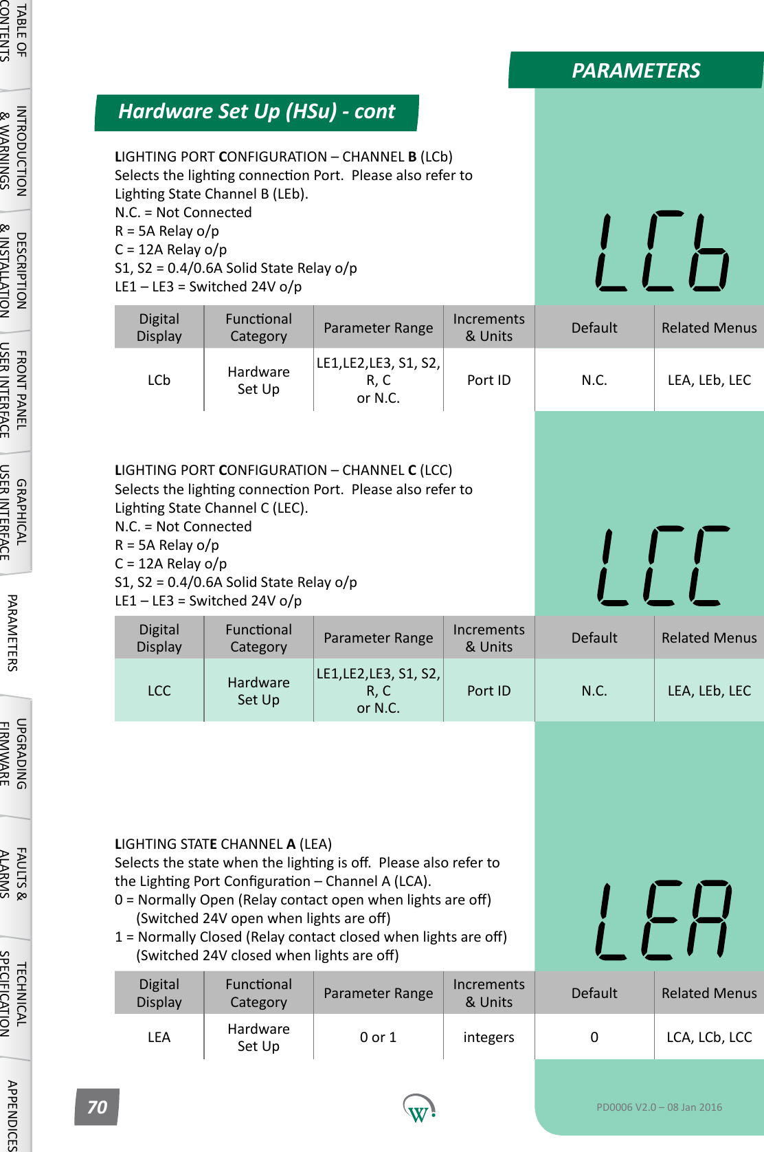 PARAMETERSDigitalDisplayFunconalCategory ParameterRange Increments &amp;Units Default Related MenusLCb Hardware Set UpLE1,LE2,LE3, S1, S2, R, C or N.C.Port ID N.C. LEA, LEb, LECDigitalDisplayFunconalCategory ParameterRange Increments &amp;Units Default Related MenusLCC Hardware Set UpLE1,LE2,LE3, S1, S2, R, C or N.C.Port ID N.C. LEA, LEb, LECDigitalDisplayFunconalCategory ParameterRange Increments &amp;Units Default Related MenusLEA Hardware Set Up 0 or 1 integers 0 LCA, LCb, LCCHardware Set Up (HSu) - contTABLE OF CONTENTSINTRODUCTION &amp; WARNINGSDESCRIPTION &amp; INSTALLATIONFRONT PANEL USER INTERFACEGRAPHICAL USER INTERFACE PARAMETERS UPGRADING FIRMWAREFAULTS &amp; ALARMSTECHNICAL SPECIFICATION APPENDICESPD0006 V2.0 &ndash; 08 Jan 201670LIGHTING PORT CONFIGURATION&ndash;CHANNELB (LCb) SelectsthelighngconneconPort.PleasealsorefertoLighngStateChannelB(LEb). N.C. = Not Connected R = 5A Relay o/p C = 12A Relay o/p S1, S2 = 0.4/0.6A Solid State Relay o/p LE1&ndash;LE3=Switched24Vo/pLIGHTING PORT CONFIGURATION&ndash;CHANNELC (LCC) SelectsthelighngconneconPort.PleasealsorefertoLighngStateChannelC(LEC). N.C. = Not Connected R = 5A Relay o/p C = 12A Relay o/p S1, S2 = 0.4/0.6A Solid State Relay o/p LE1&ndash;LE3=Switched24Vo/pLIGHTING STATE CHANNEL A (LEA) Selectsthestatewhenthelighngiso.PleasealsorefertotheLighngPortConguraon&ndash;ChannelA(LCA). 0=NormallyOpen(Relaycontactopenwhenlightsareo) (Switched24Vopenwhenlightsareo) 1=NormallyClosed(Relaycontactclosedwhenlightsareo) (Switched24Vclosedwhenlightsareo)