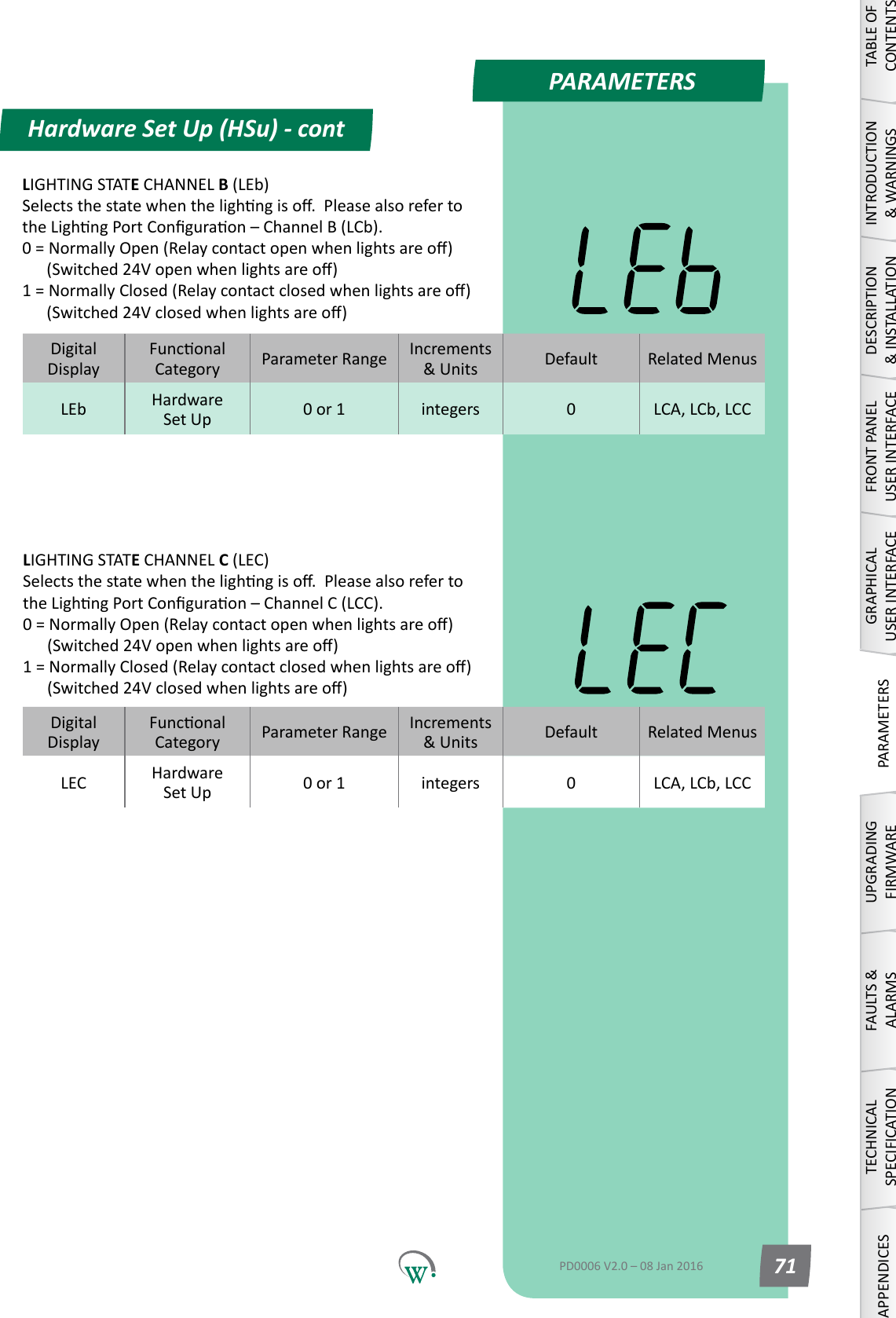 PARAMETERSDigitalDisplayFunconalCategory ParameterRange Increments &amp;Units Default Related MenusLEb Hardware Set Up 0 or 1 integers 0 LCA, LCb, LCCDigitalDisplayFunconalCategory ParameterRange Increments &amp;Units Default Related MenusLEC Hardware Set Up 0 or 1 integers 0 LCA, LCb, LCCHardware Set Up (HSu) - contTABLE OF CONTENTSINTRODUCTION &amp; WARNINGSDESCRIPTION &amp; INSTALLATIONFRONT PANEL USER INTERFACEGRAPHICAL USER INTERFACEPARAMETERSUPGRADING FIRMWAREFAULTS &amp; ALARMSTECHNICAL SPECIFICATIONAPPENDICESPD0006 V2.0 &ndash; 08 Jan 2016 71LIGHTING STATE CHANNEL B (LEb) Selectsthestatewhenthelighngiso.PleasealsorefertotheLighngPortConguraon&ndash;ChannelB(LCb). 0=NormallyOpen(Relaycontactopenwhenlightsareo) (Switched24Vopenwhenlightsareo) 1=NormallyClosed(Relaycontactclosedwhenlightsareo) (Switched24Vclosedwhenlightsareo)LIGHTING STATE CHANNEL C (LEC) Selectsthestatewhenthelighngiso.PleasealsorefertotheLighngPortConguraon&ndash;ChannelC(LCC). 0=NormallyOpen(Relaycontactopenwhenlightsareo) (Switched24Vopenwhenlightsareo) 1=NormallyClosed(Relaycontactclosedwhenlightsareo) (Switched24Vclosedwhenlightsareo)