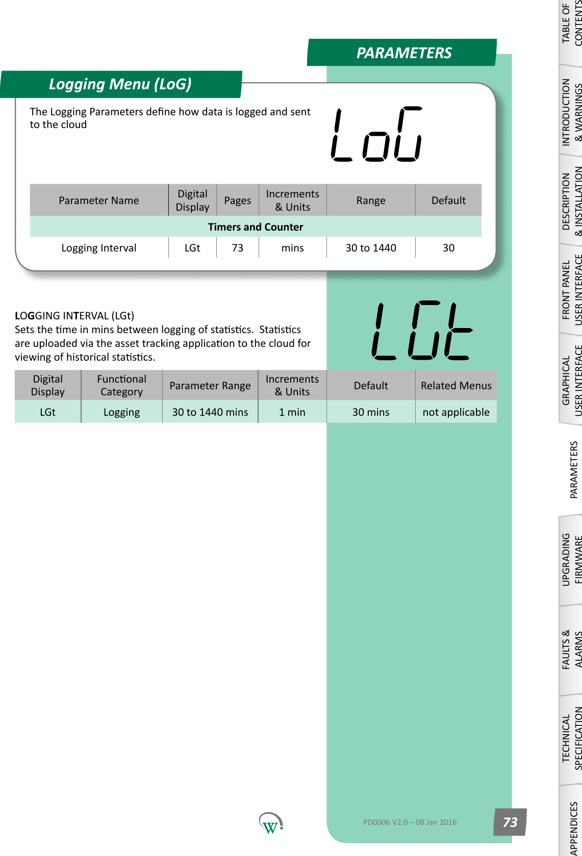 PleasePPARAMETERSParameter Name DigitalDisplay Pages Increments &amp;Units Range DefaultTimers and CounterLoggingInterval LGt 73 mins 30 to 1440 30DigitalDisplayFunconalCategory ParameterRange Increments &amp;Units Default Related MenusLGt Logging 30 to 1440 mins 1 min 30 mins not applicableLogging Menu (LoG)TABLE OF CONTENTSINTRODUCTION &amp; WARNINGSDESCRIPTION &amp; INSTALLATIONFRONT PANEL USER INTERFACEGRAPHICAL USER INTERFACEPARAMETERSUPGRADING FIRMWAREFAULTS &amp; ALARMSTECHNICAL SPECIFICATIONAPPENDICESPD0006 V2.0 &ndash; 08 Jan 2016 73TheLoggingParametersdenehowdataisloggedandsentto the cloudLOGGING INTERVAL (LGt) Setsthemeinminsbetweenloggingofstascs.Stascsareuploadedviatheassettrackingapplicaontothecloudforviewingofhistoricalstascs.