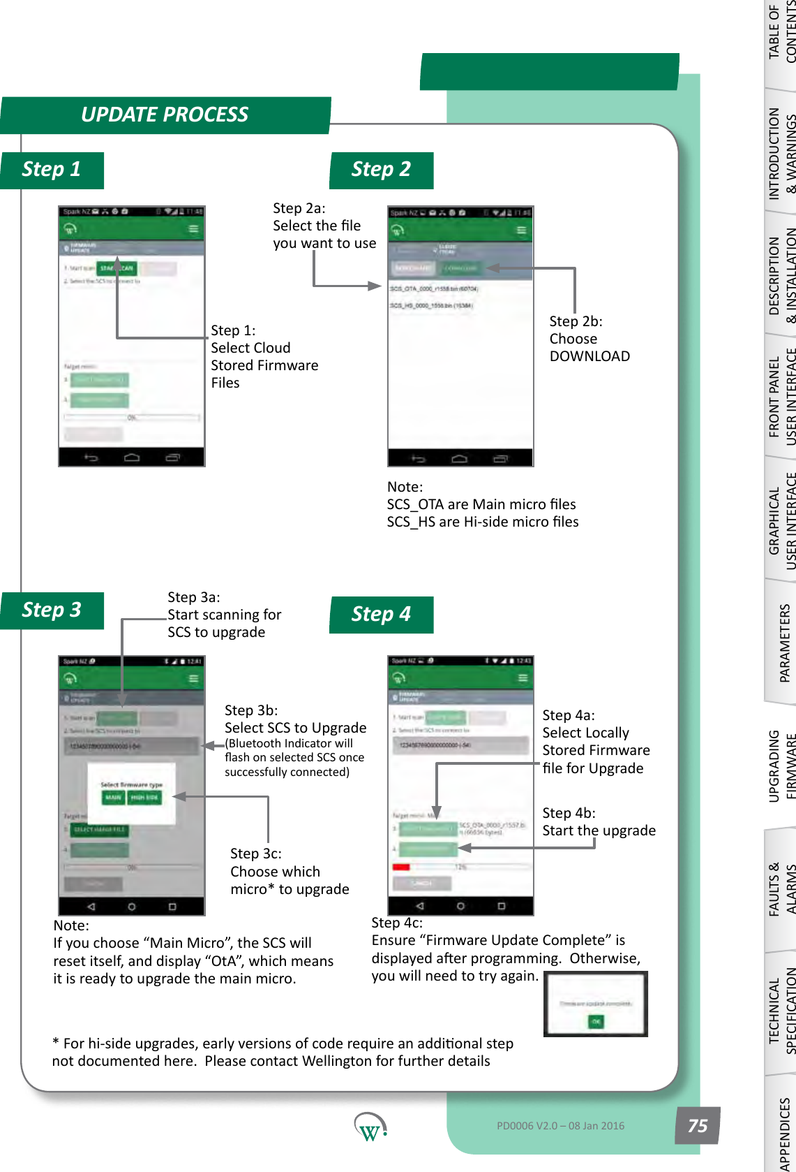Note: Ifyouchoose&ldquo;MainMicro&rdquo;,theSCSwillresetitself,anddisplay&ldquo;OtA&rdquo;,whichmeansitisreadytoupgradethemainmicro.*Forhi-sideupgrades,earlyversionsofcoderequireanaddionalstepnotdocumentedhere.PleasecontactWellingtonforfurtherdetailsTABLE OF CONTENTSINTRODUCTION &amp; WARNINGSDESCRIPTION &amp; INSTALLATIONFRONT PANEL USER INTERFACEGRAPHICAL USER INTERFACEPARAMETERSUPGRADING FIRMWAREFAULTS &amp; ALARMSTECHNICAL SPECIFICATIONAPPENDICESPD0006 V2.0 &ndash; 08 Jan 2016 75Step 2a: Selecttheleyou want to useNote: SCS_OTAareMainmicroles SCS_HSareHi-sidemicrolesUPDATE PROCESSStep 1 Step 2Step 4Step 3Step 1: Select Cloud Stored Firmware FilesStep 3a: StartscanningforSCStoupgradeStep 3b: SelectSCStoUpgrade (Bluetooth Indicator will ashonselectedSCSoncesuccessfully connected)Step 3c: Choose which micro*toupgradeStep 2b: Choose DOWNLOADStep 4c: Ensure&ldquo;FirmwareUpdateComplete&rdquo;isdisplayedaerprogramming.Otherwise,youwillneedtotryagain.Step 4a: Select Locally Stored Firmware leforUpgradeStep 4b: Starttheupgrade