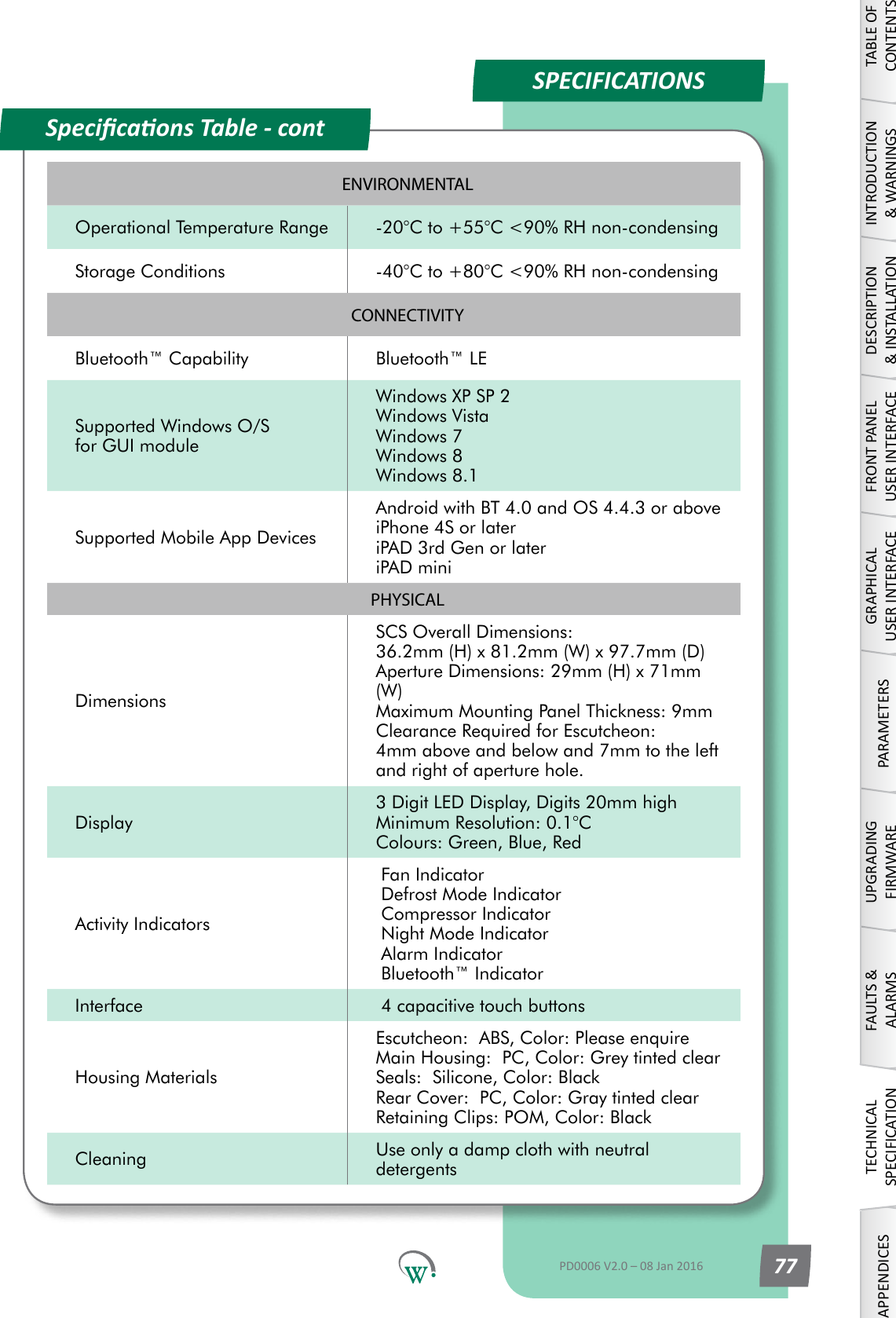 Specicaons Table - contSPECIFICATIONS ENVIRONMENTALOperational Temperature Range -20&deg;C to +55&deg;C <90% RH non-condensingStorage Conditions -40&deg;C to +80&deg;C <90% RH non-condensingCONNECTIVITYBluetooth&trade; Capability Bluetooth&trade; LESupported Windows O/S for GUI moduleWindows XP SP 2 Windows Vista Windows 7 Windows 8 Windows 8.1Supported Mobile App DevicesAndroid with BT 4.0 and OS 4.4.3 or above iPhone 4S or later iPAD 3rd Gen or later iPAD miniPHYSICALDimensionsSCS Overall Dimensions: 36.2mm (H) x 81.2mm (W) x 97.7mm (D) Aperture Dimensions: 29mm (H) x 71mm (W) Maximum Mounting Panel Thickness: 9mm Clearance Required for Escutcheon: 4mm above and below and 7mm to the left and right of aperture hole.Display 3 Digit LED Display, Digits 20mm high Minimum Resolution: 0.1&deg;C Colours: Green, Blue, RedActivity Indicators Fan Indicator  Defrost Mode Indicator  Compressor Indicator  Night Mode Indicator  Alarm Indicator  Bluetooth&trade; IndicatorInterface  4 capacitive touch buttonsHousing MaterialsEscutcheon:  ABS, Color: Please enquire Main Housing:  PC, Color: Grey tinted clear Seals:  Silicone, Color: Black Rear Cover:  PC, Color: Gray tinted clear Retaining Clips: POM, Color: BlackCleaning Use only a damp cloth with neutral detergentsTABLE OF CONTENTSINTRODUCTION &amp; WARNINGSDESCRIPTION &amp; INSTALLATIONFRONT PANEL USER INTERFACEGRAPHICAL USER INTERFACEPARAMETERSUPGRADING FIRMWAREFAULTS &amp; ALARMSTECHNICAL SPECIFICATIONAPPENDICESPD0006 V2.0 &ndash; 08 Jan 2016 77